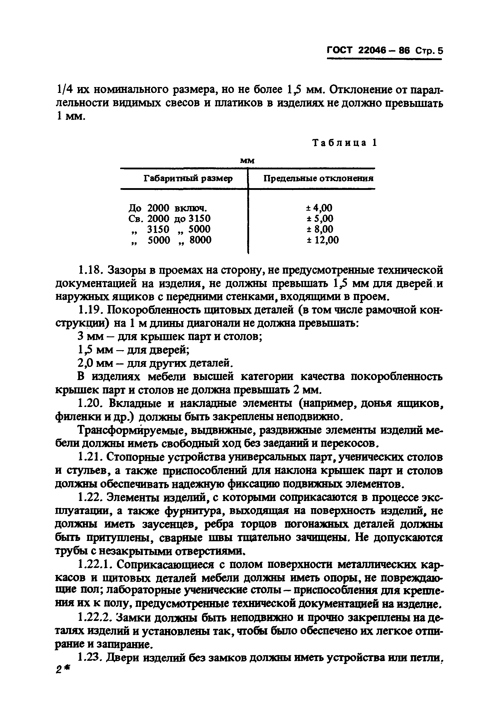 ГОСТ 22046-86