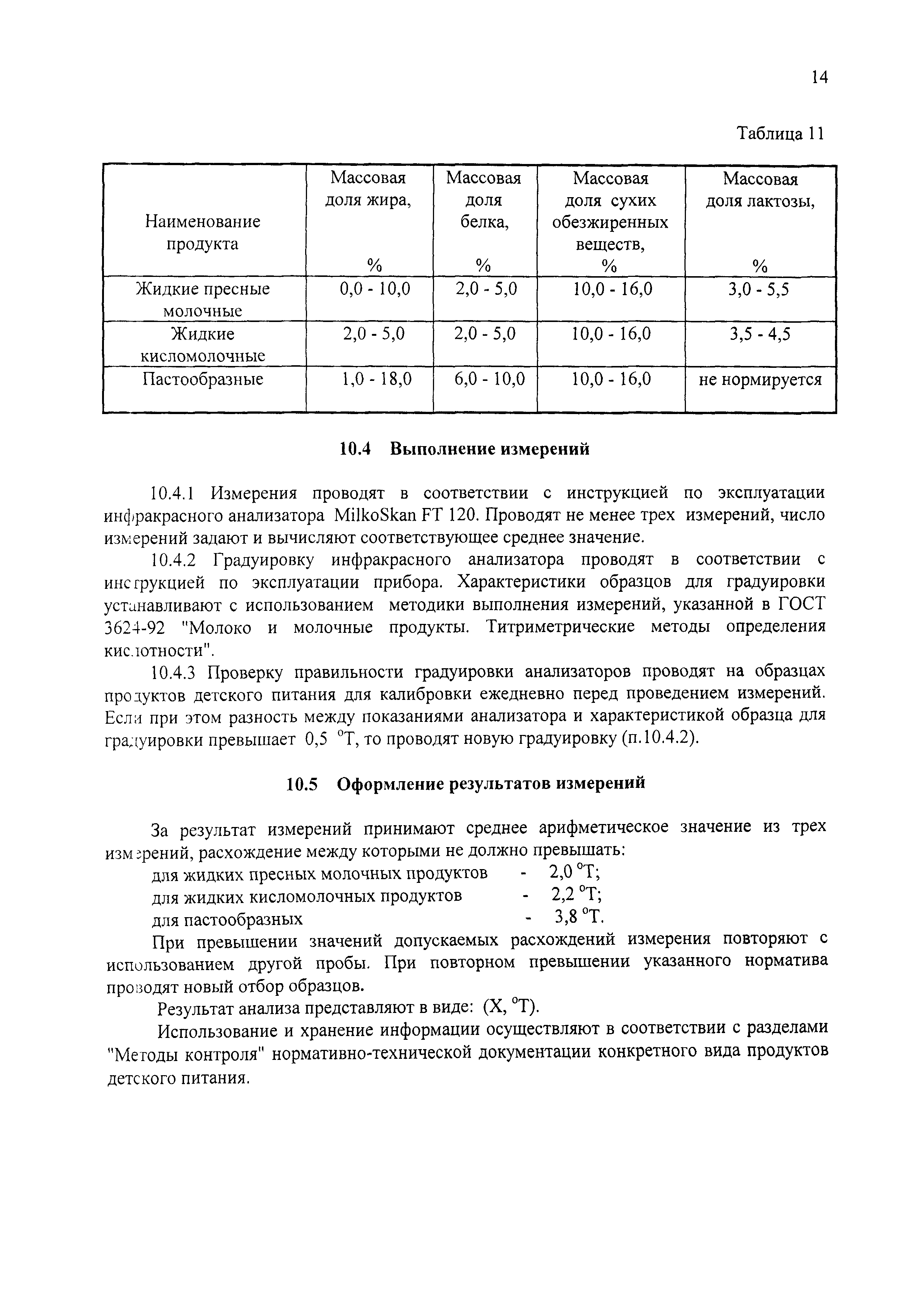 МИ 2616-2000