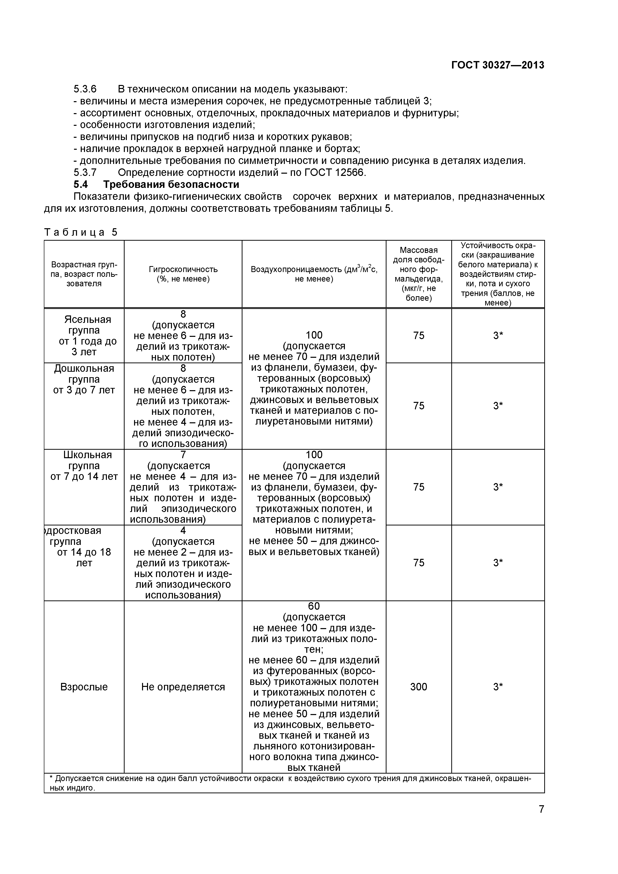 ГОСТ 30327-2013