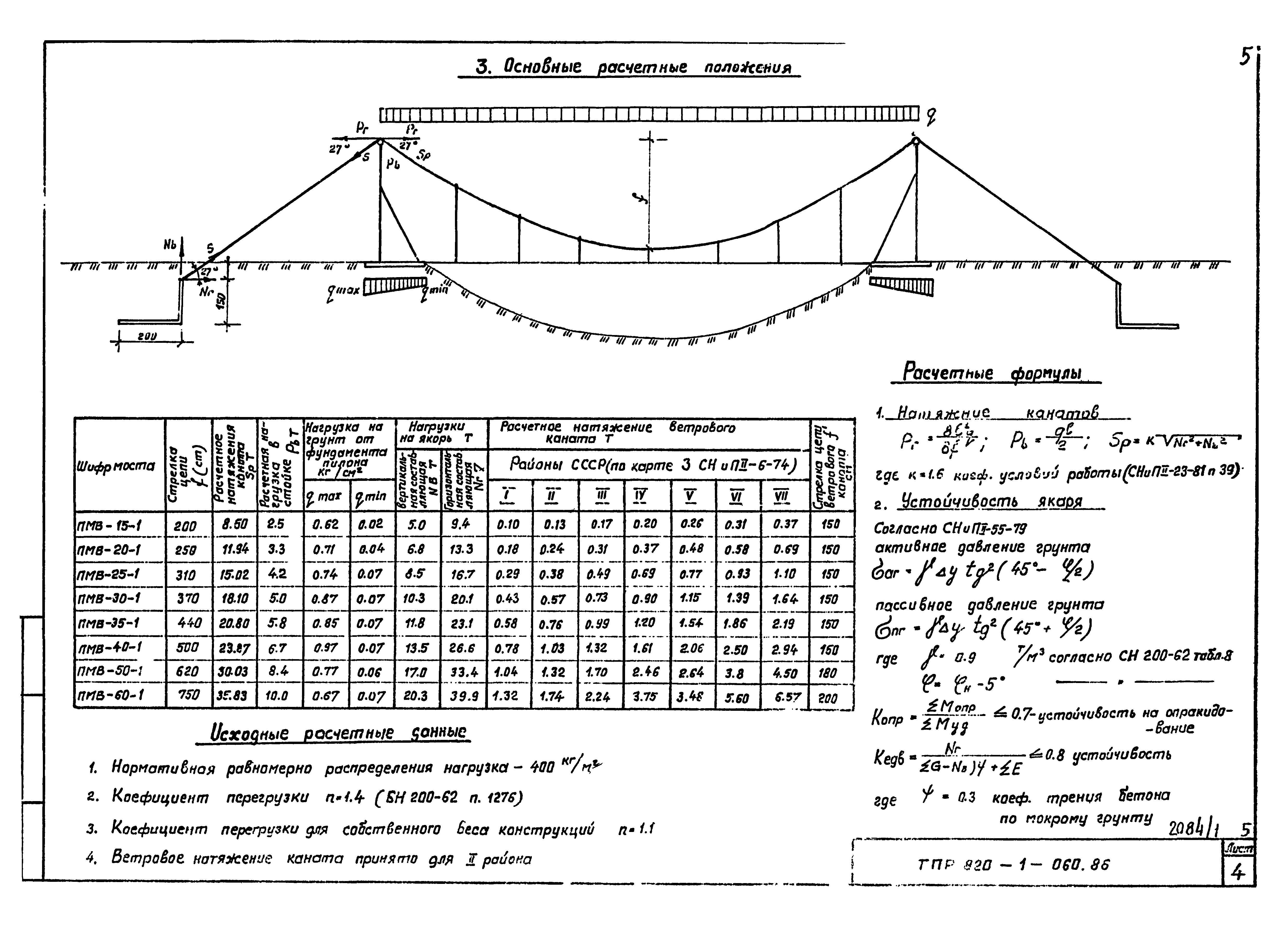 Типовые проектные решения 820-1-060.86