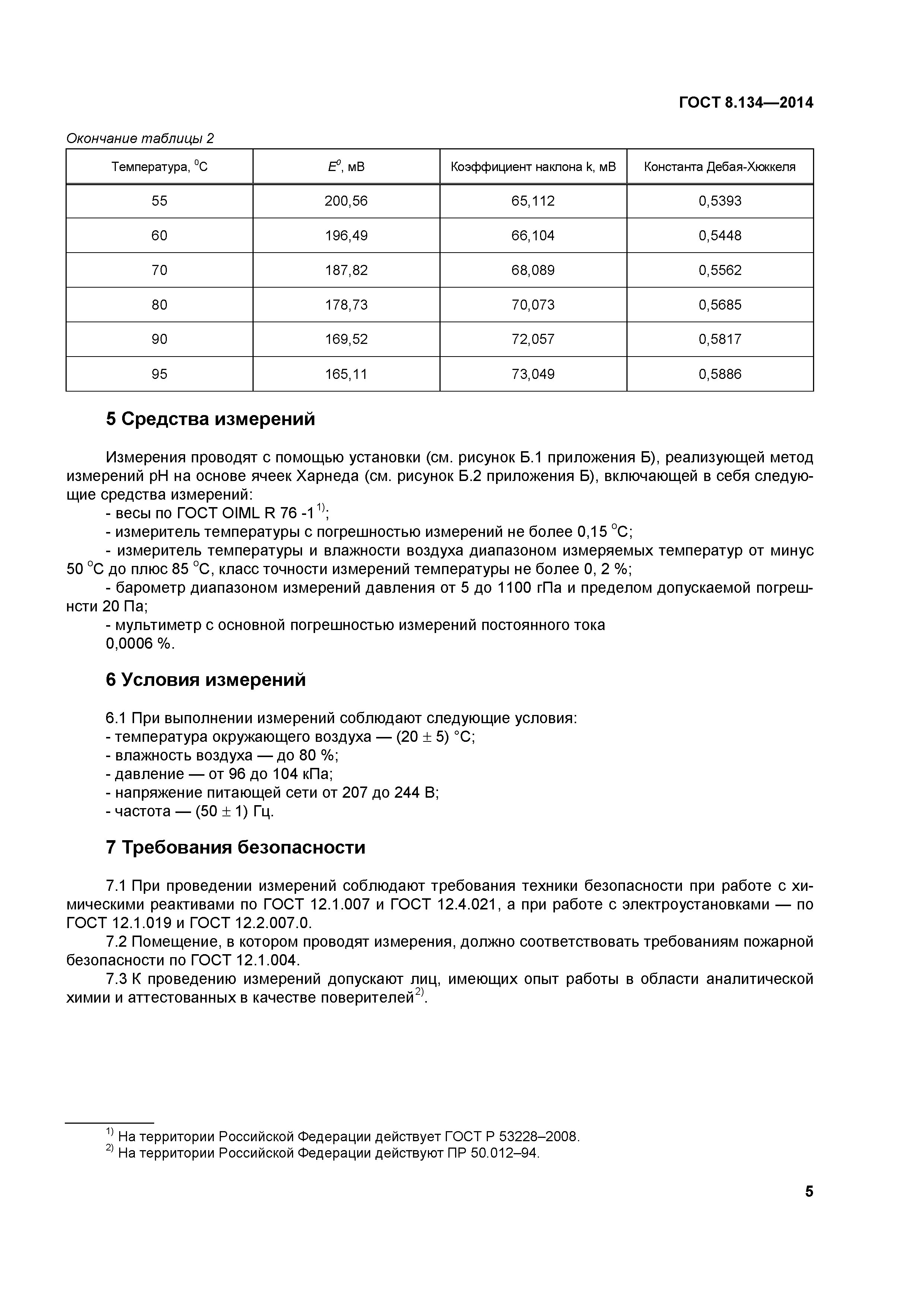 ГОСТ 8.134-2014