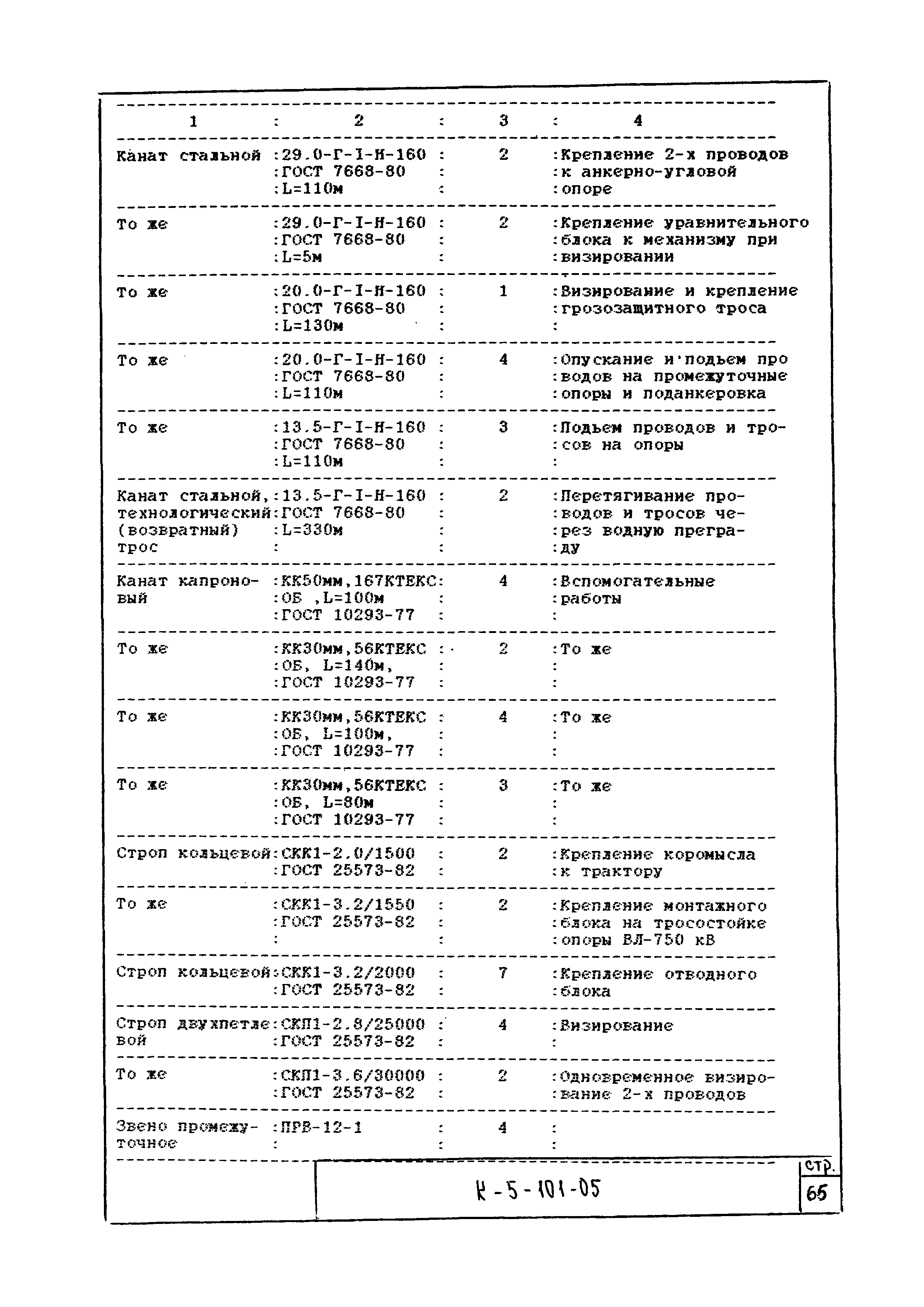 К-5-101-05