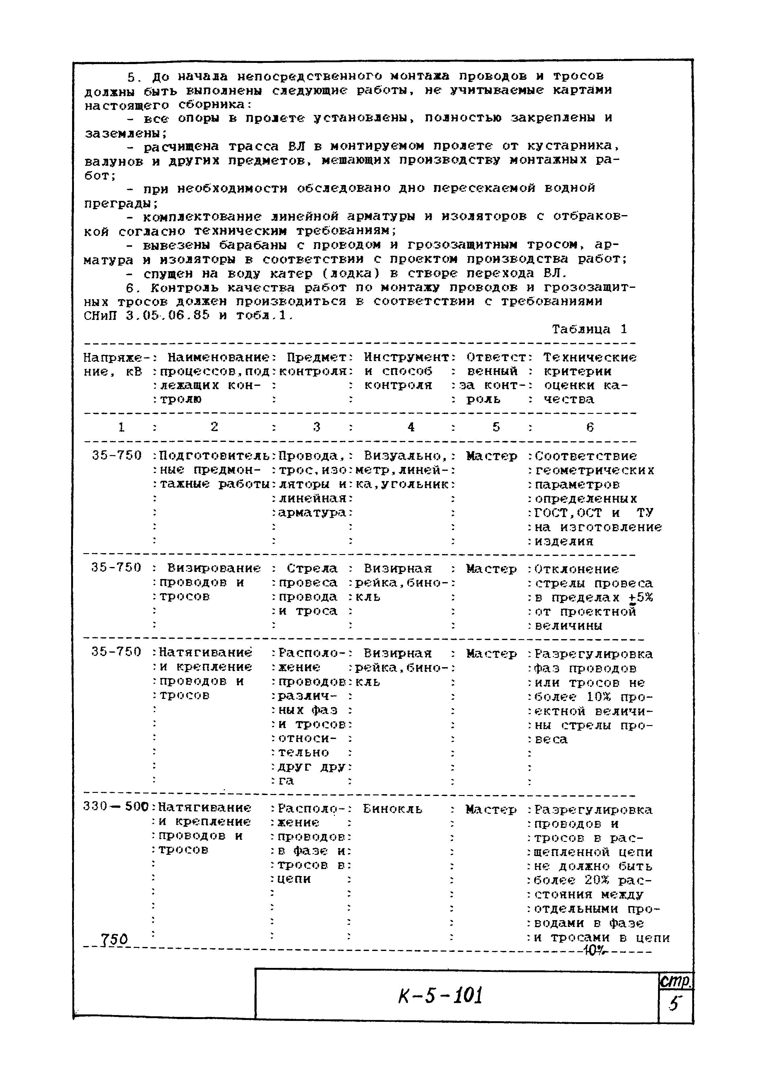 К-5-101-04