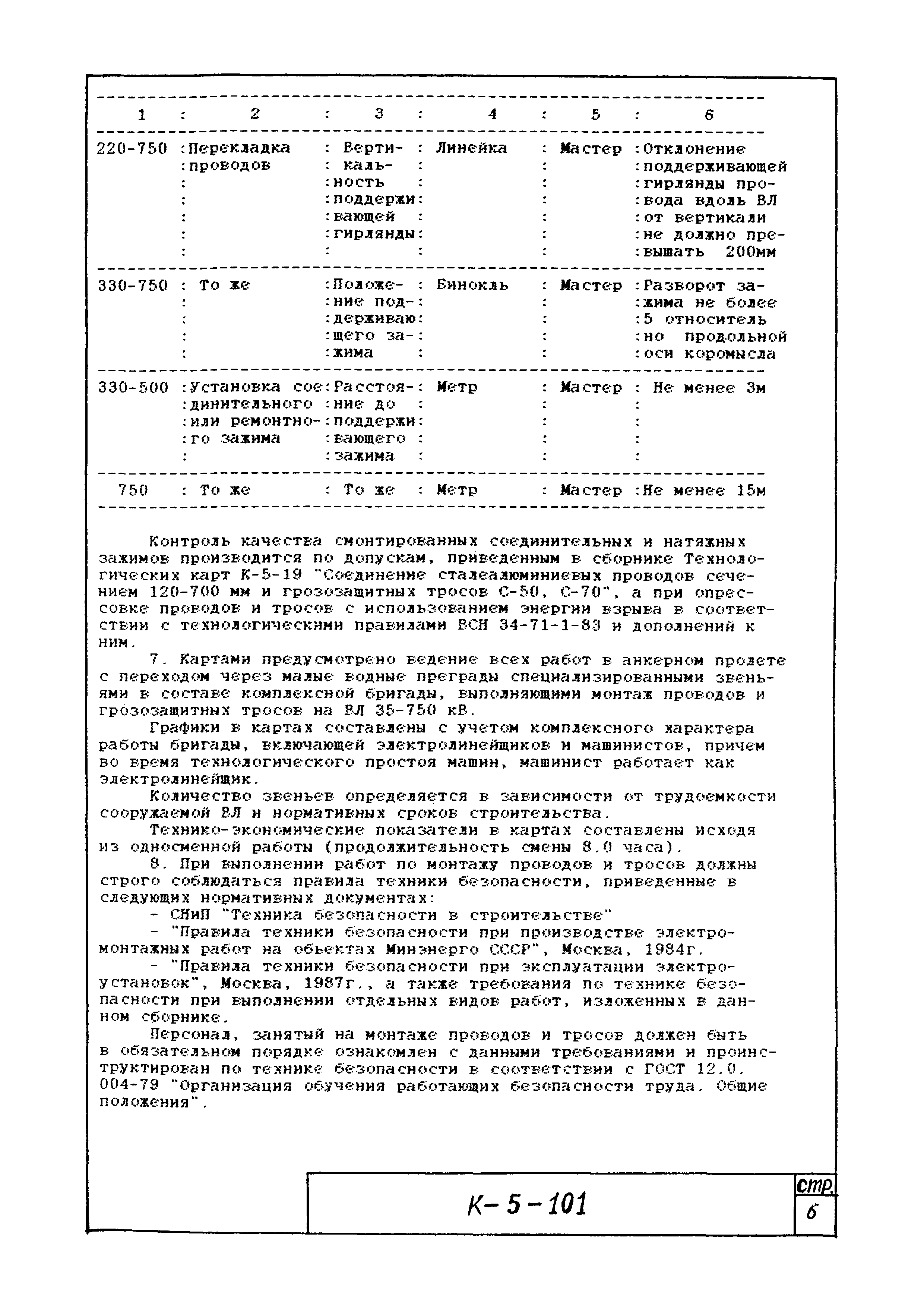 К-5-101-01