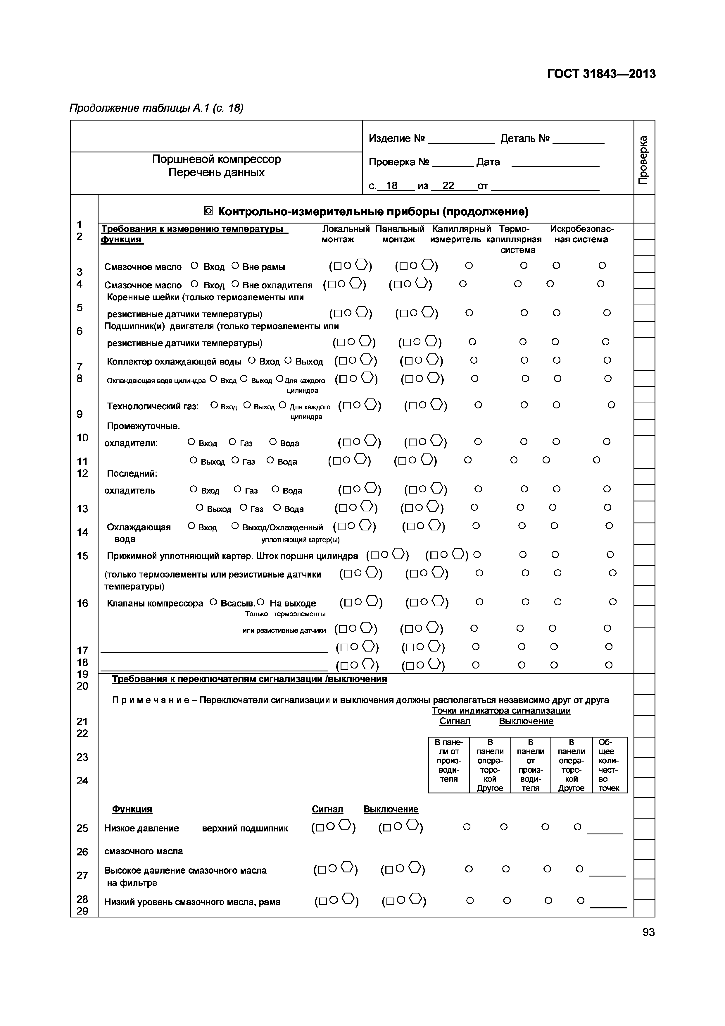 ГОСТ 31843-2013