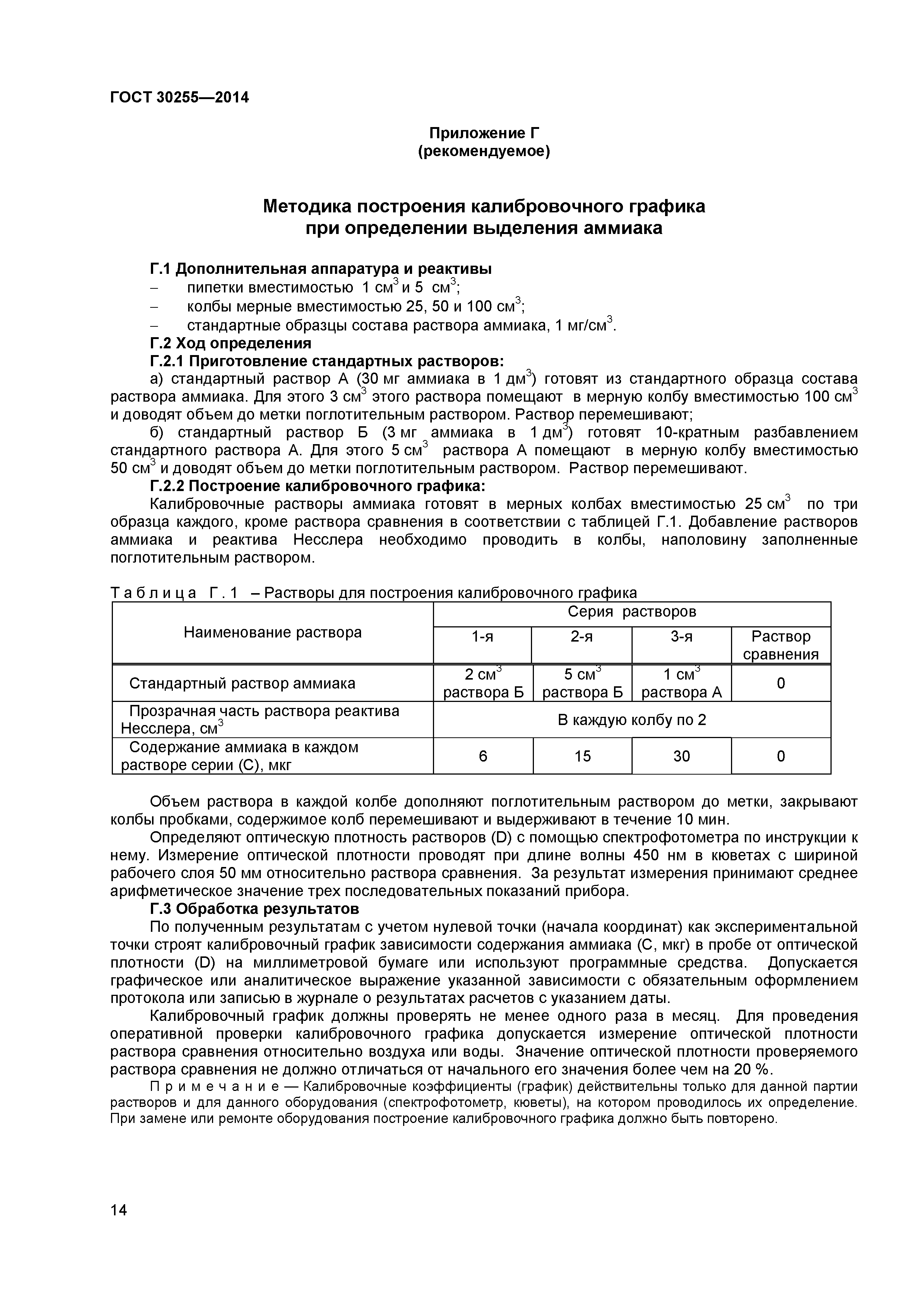 ГОСТ 30255-2014