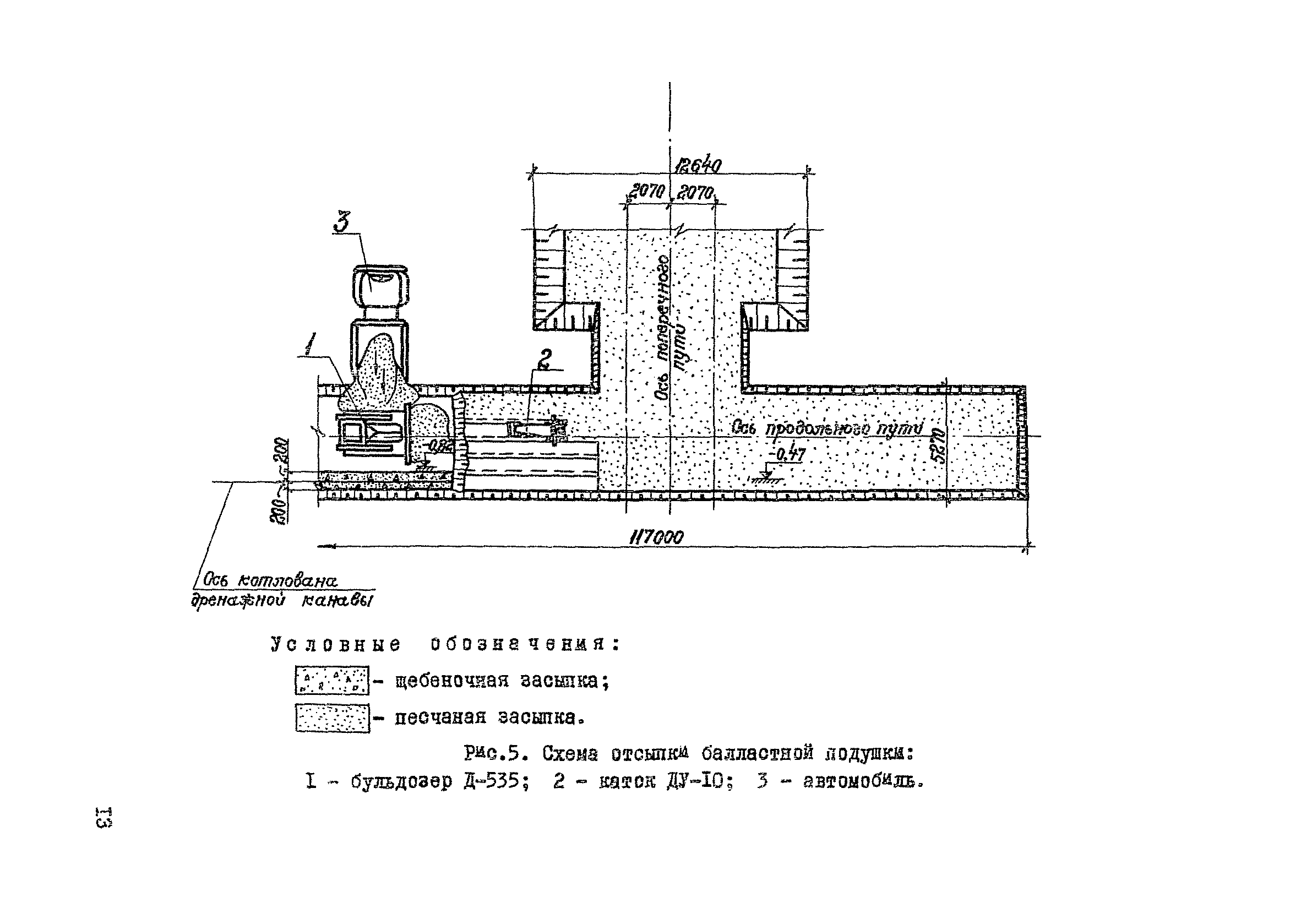ТК III-3.12