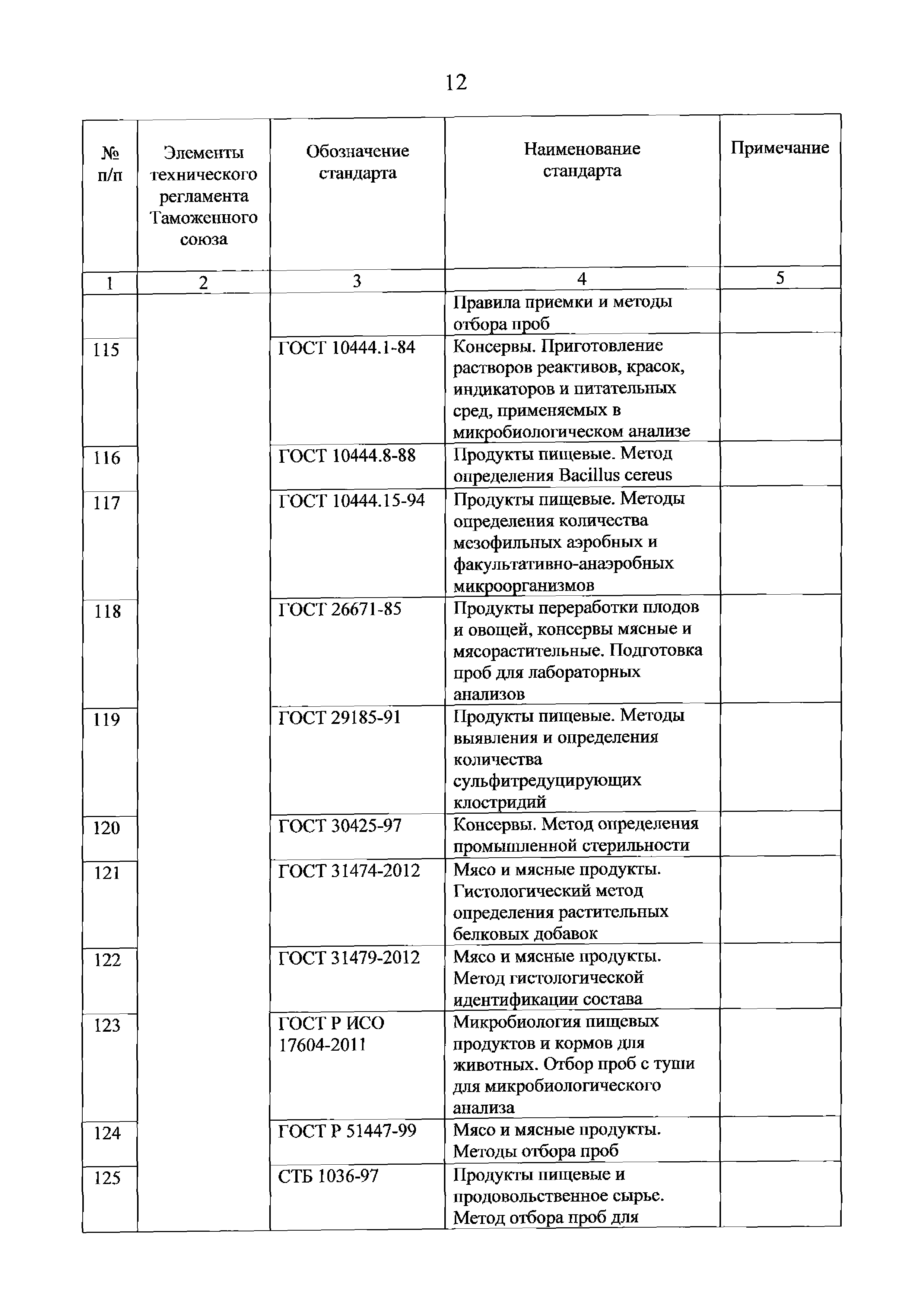 Решение 81