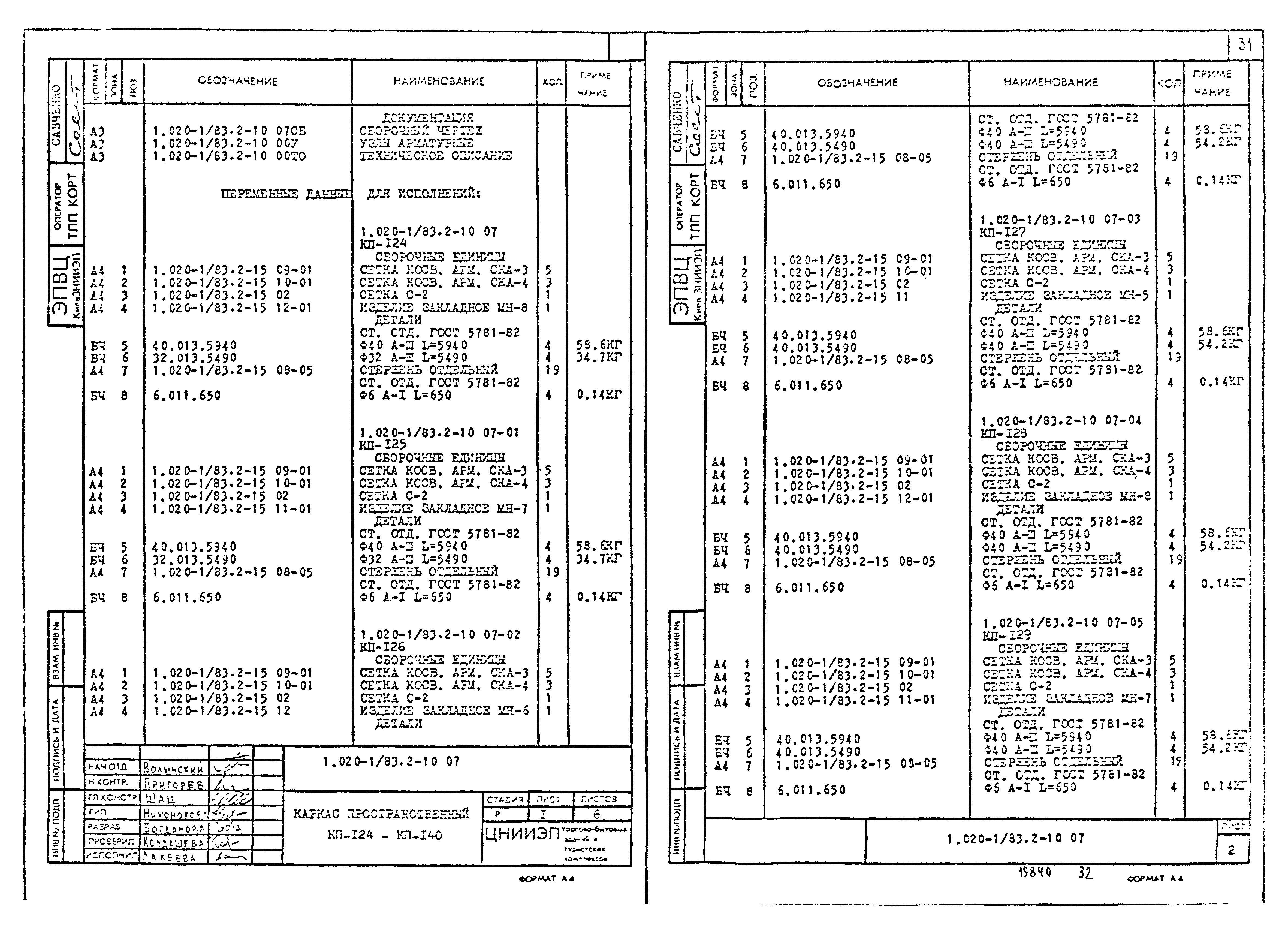 Серия 1.020-1/83
