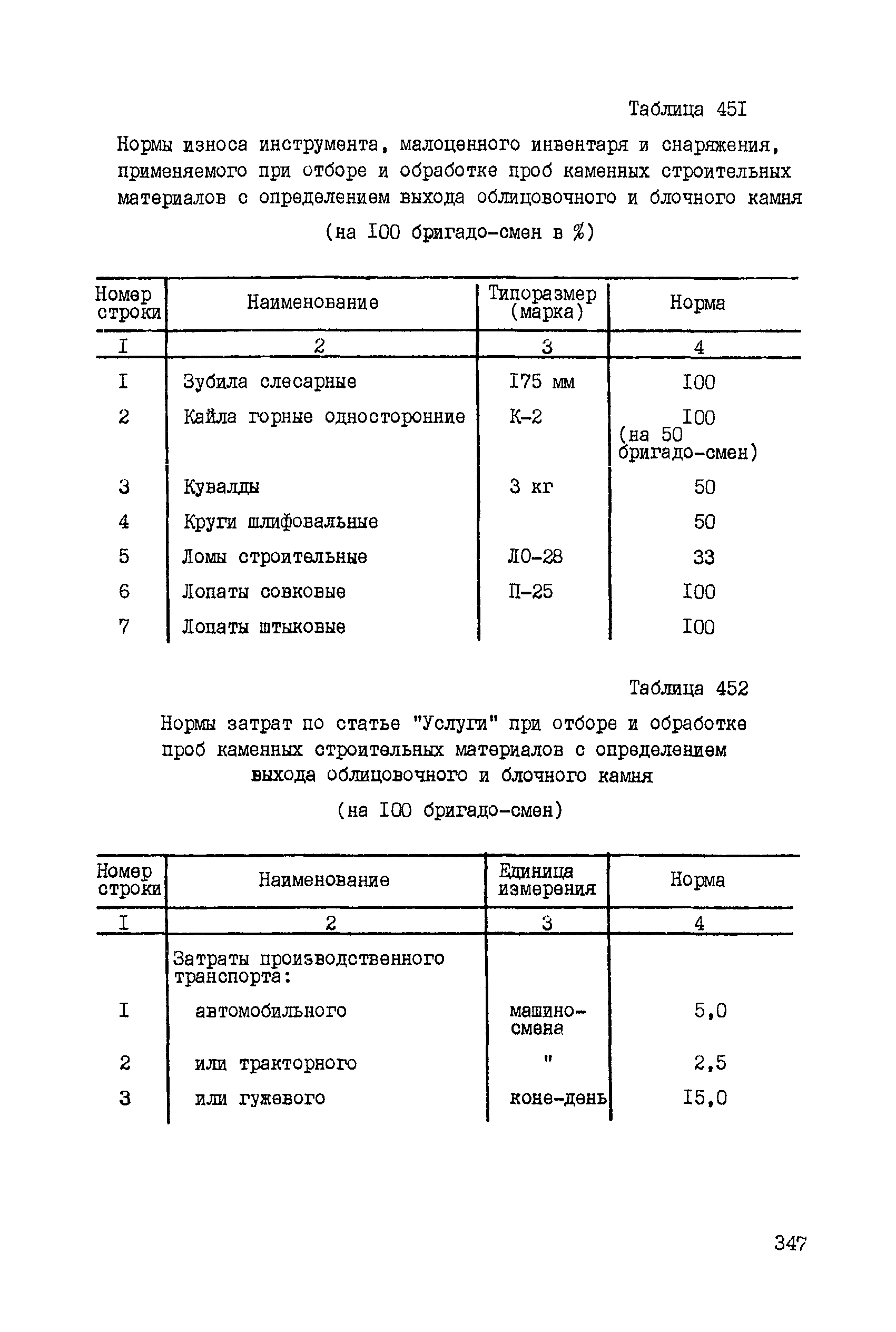 ССН Часть 5