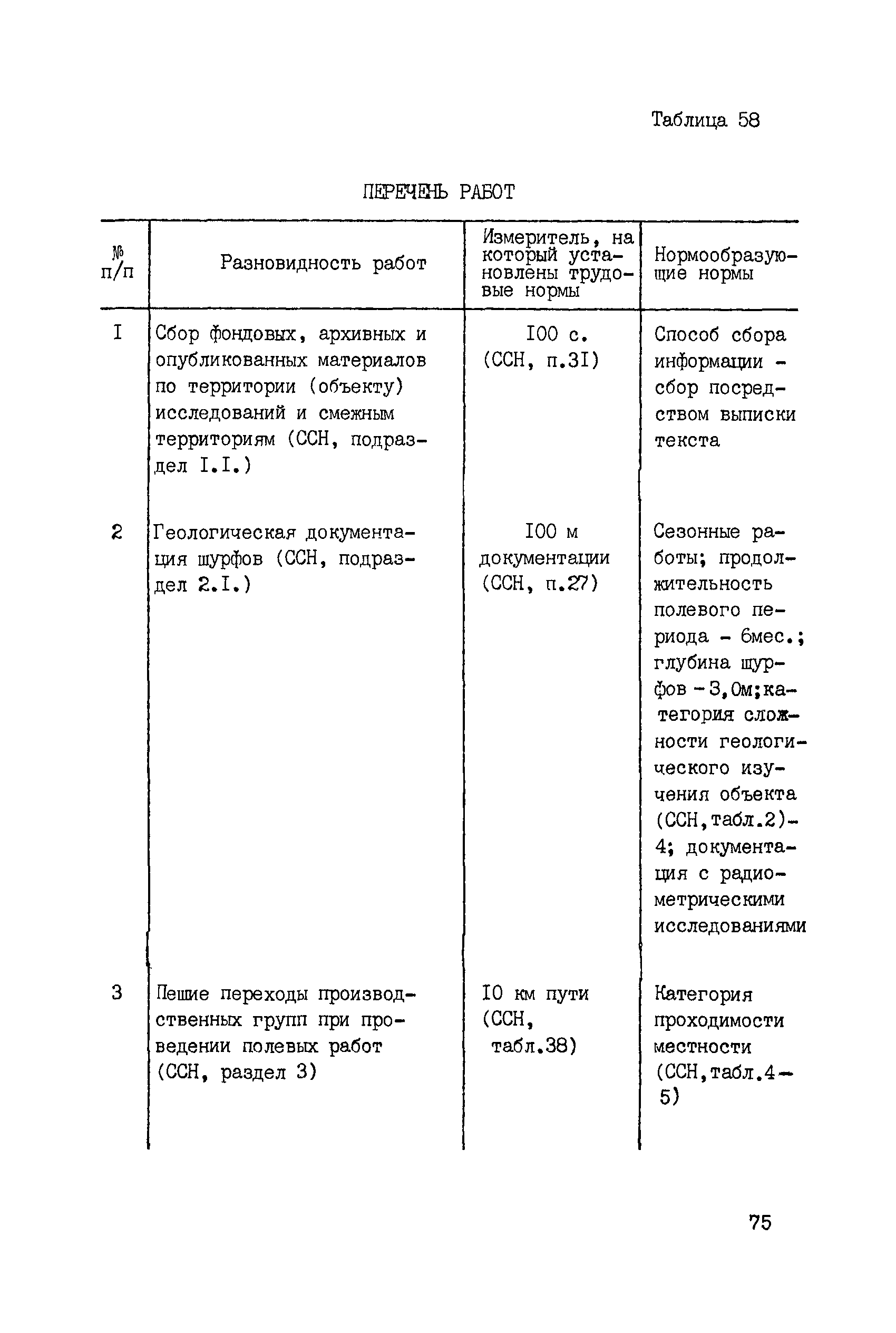 ССН Часть 1