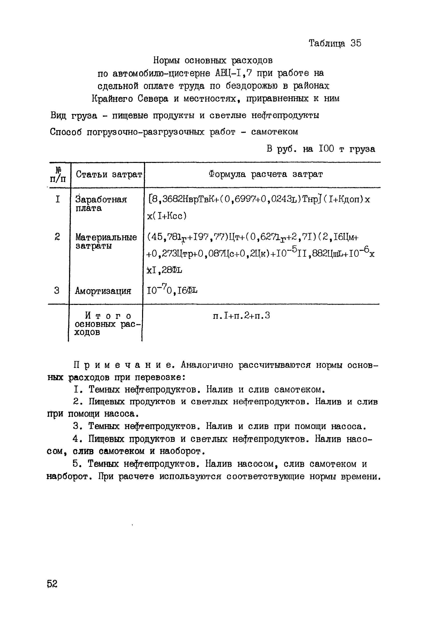 ССН Выпуск 10
