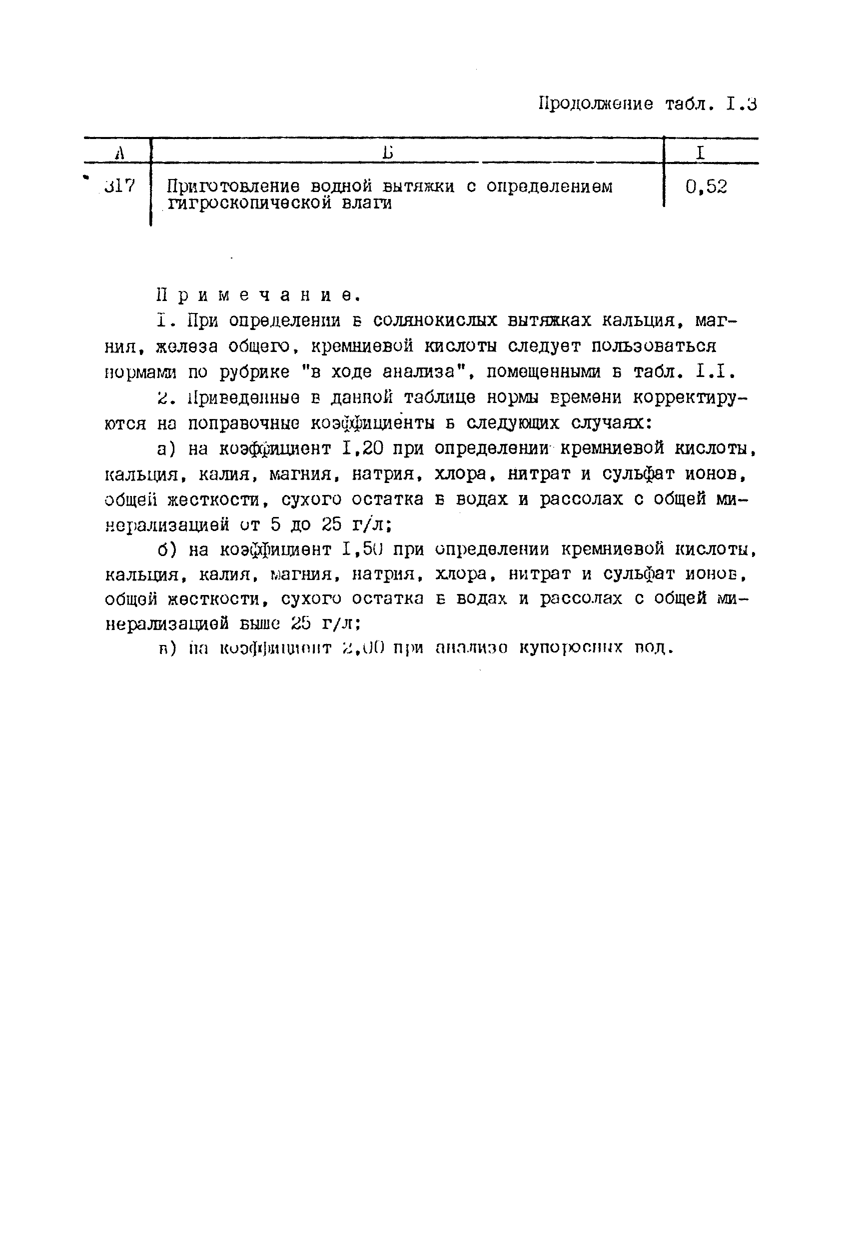 ССН Выпуск 7