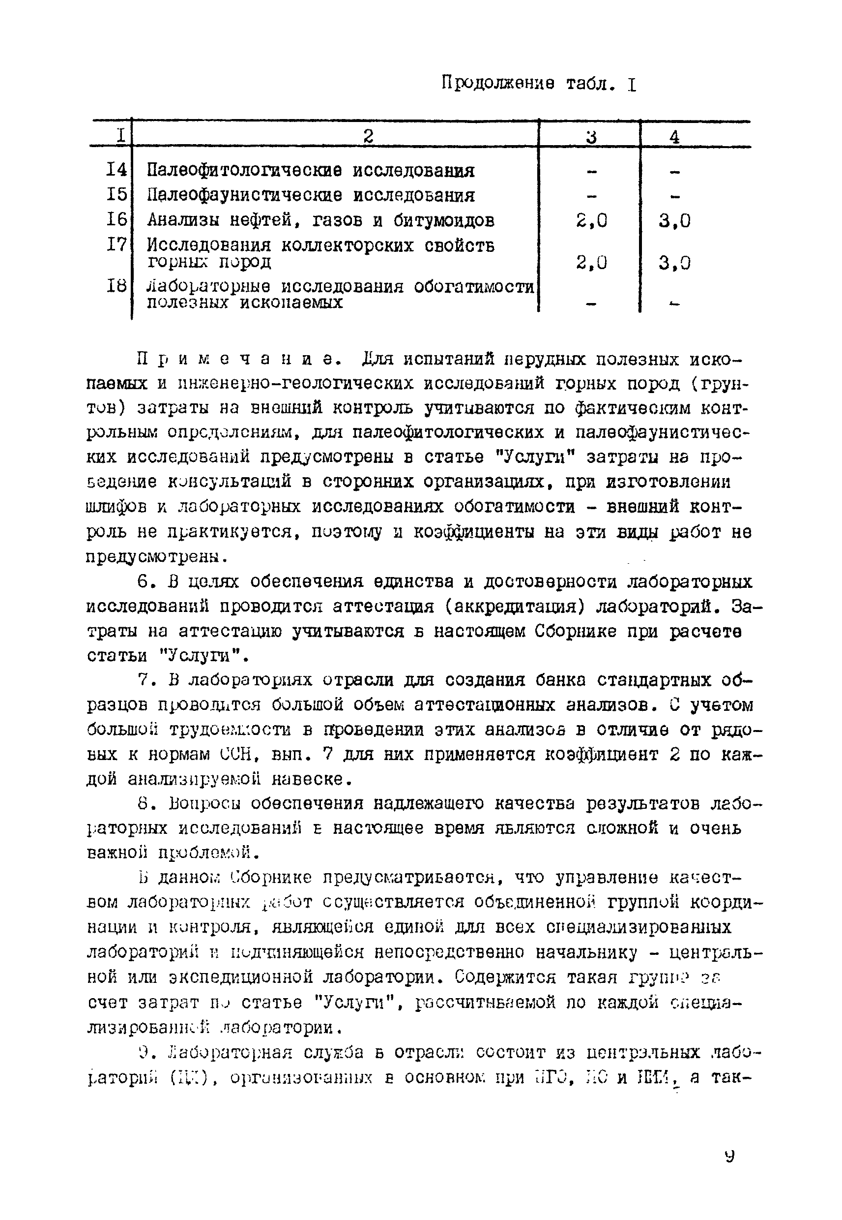 ССН Выпуск 7