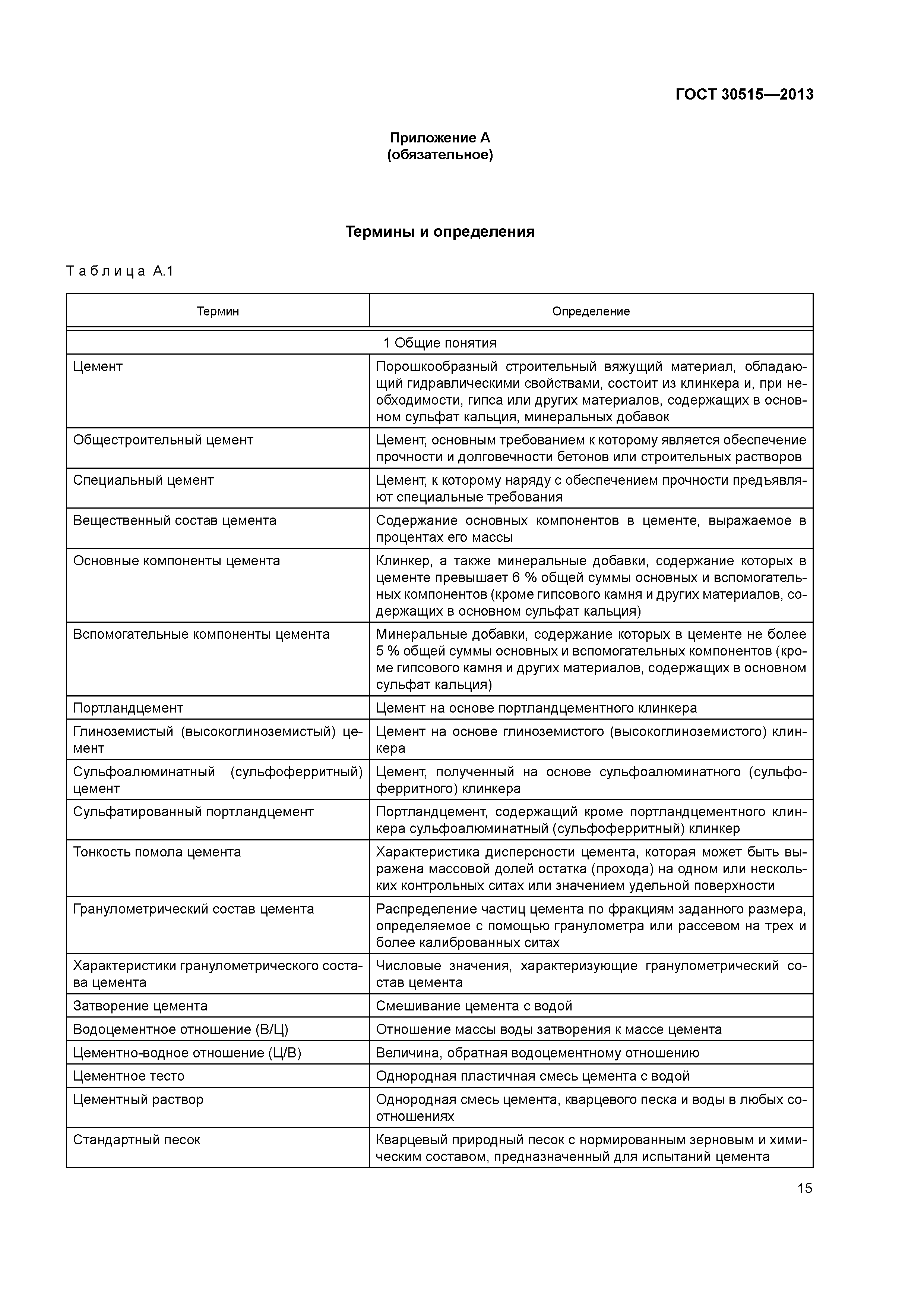 ГОСТ 30515-2013