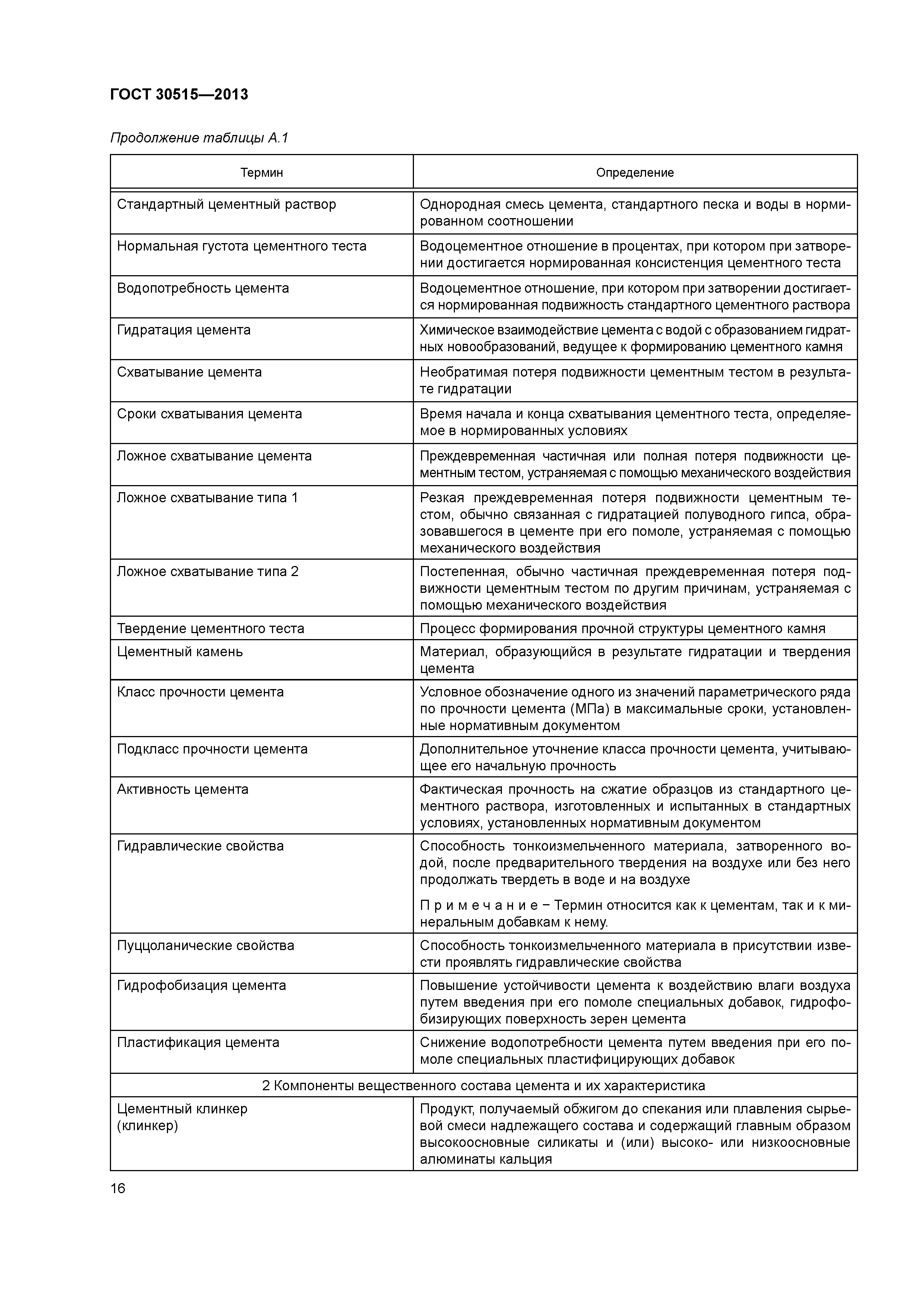 ГОСТ 30515-2013