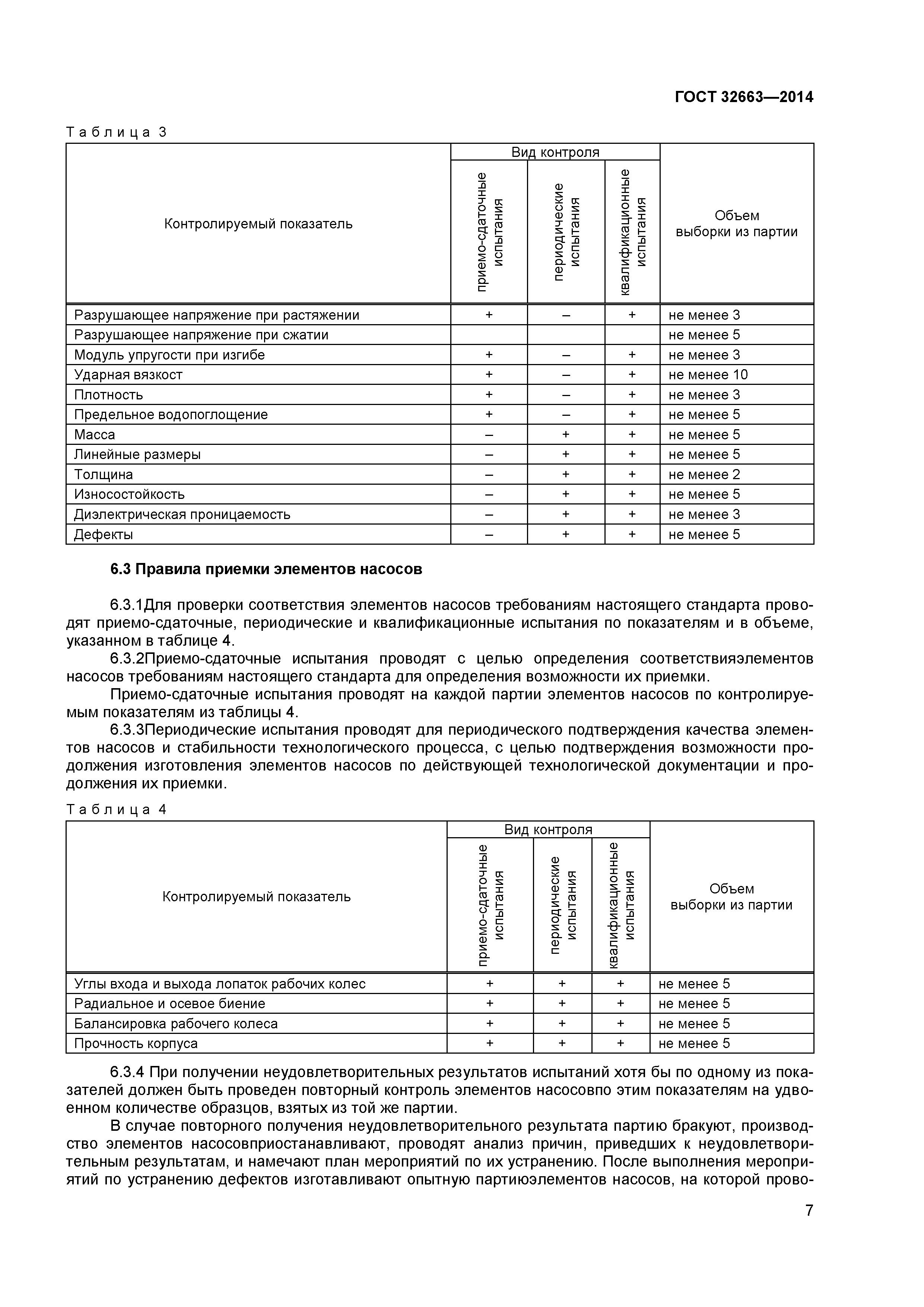 ГОСТ 32663-2014