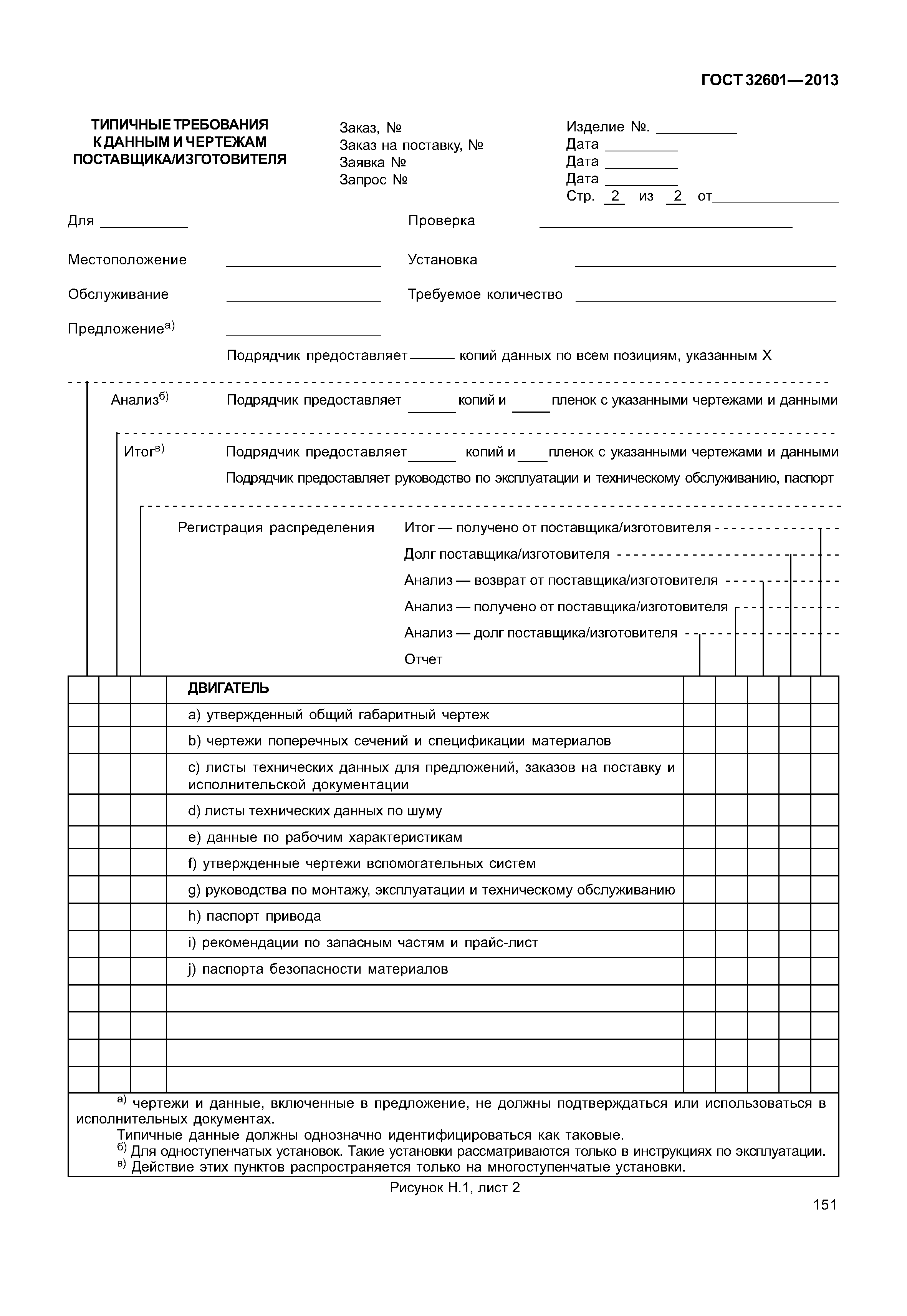 ГОСТ 32601-2013