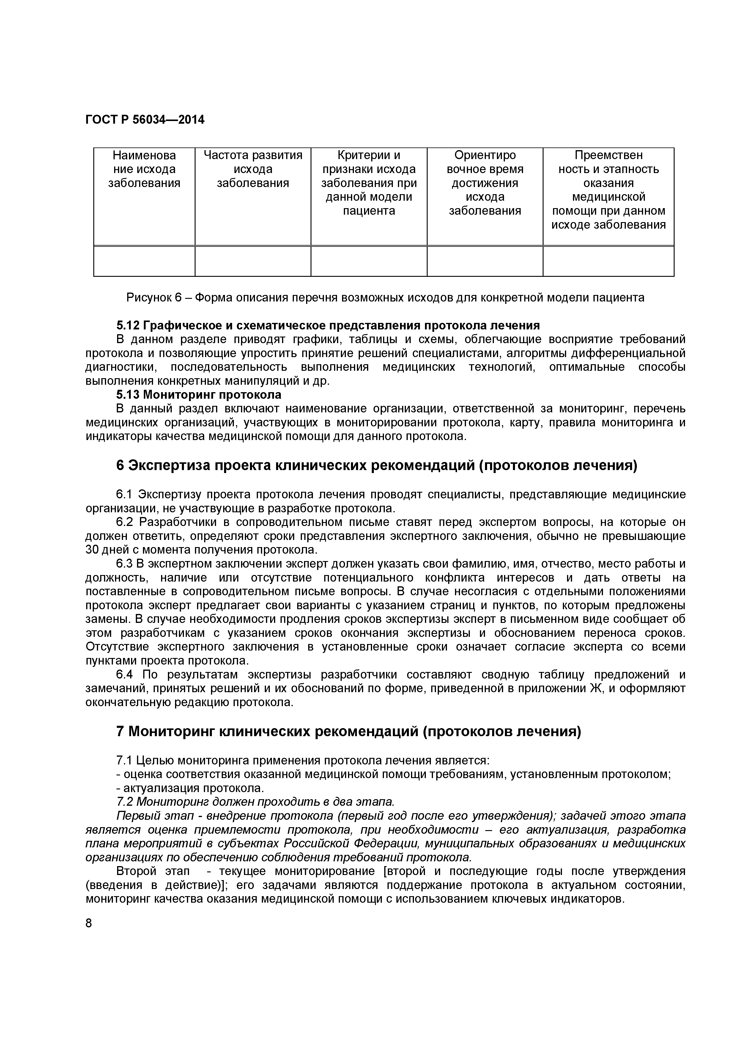 ГОСТ Р 56034-2014