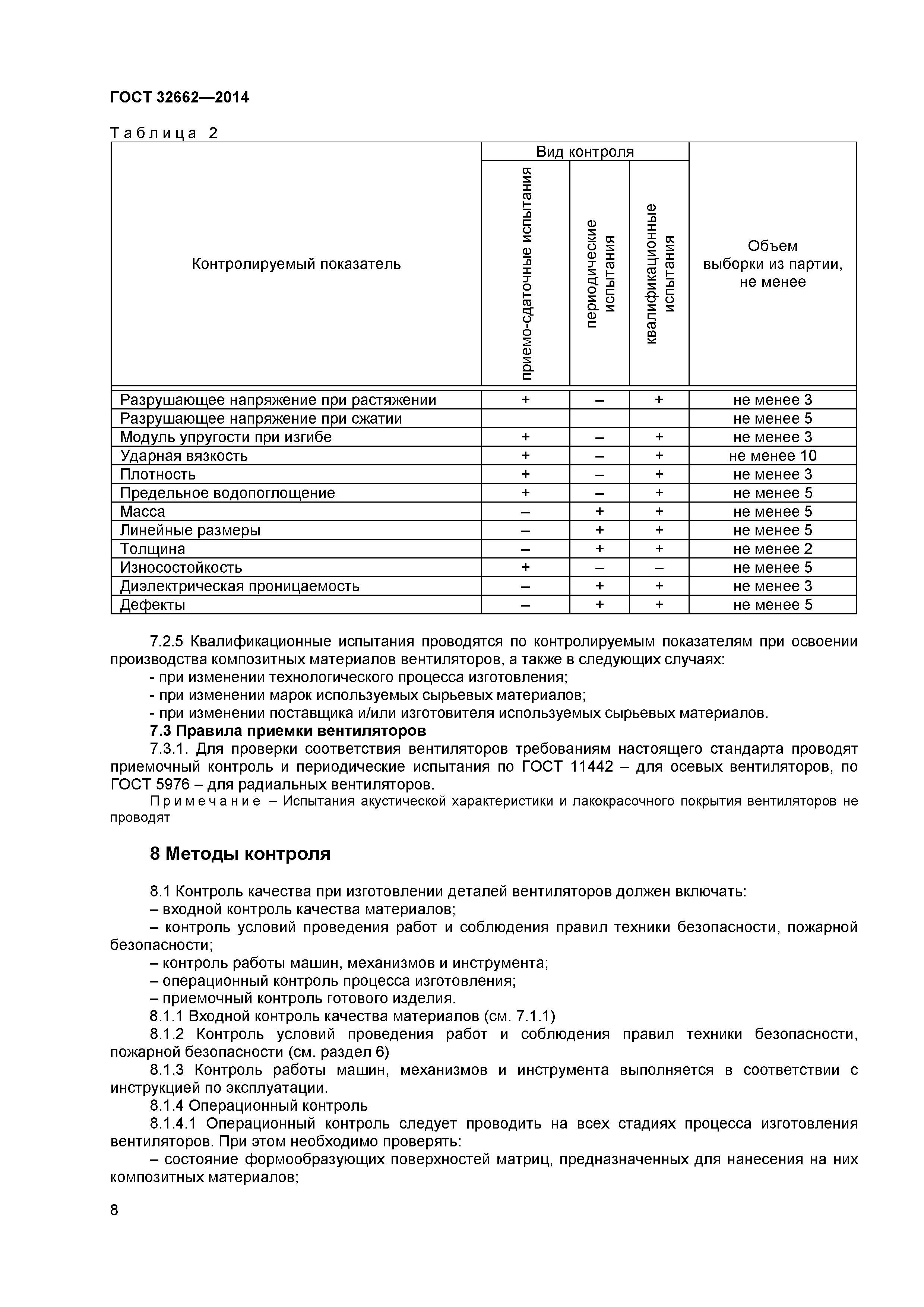 ГОСТ 32662-2014