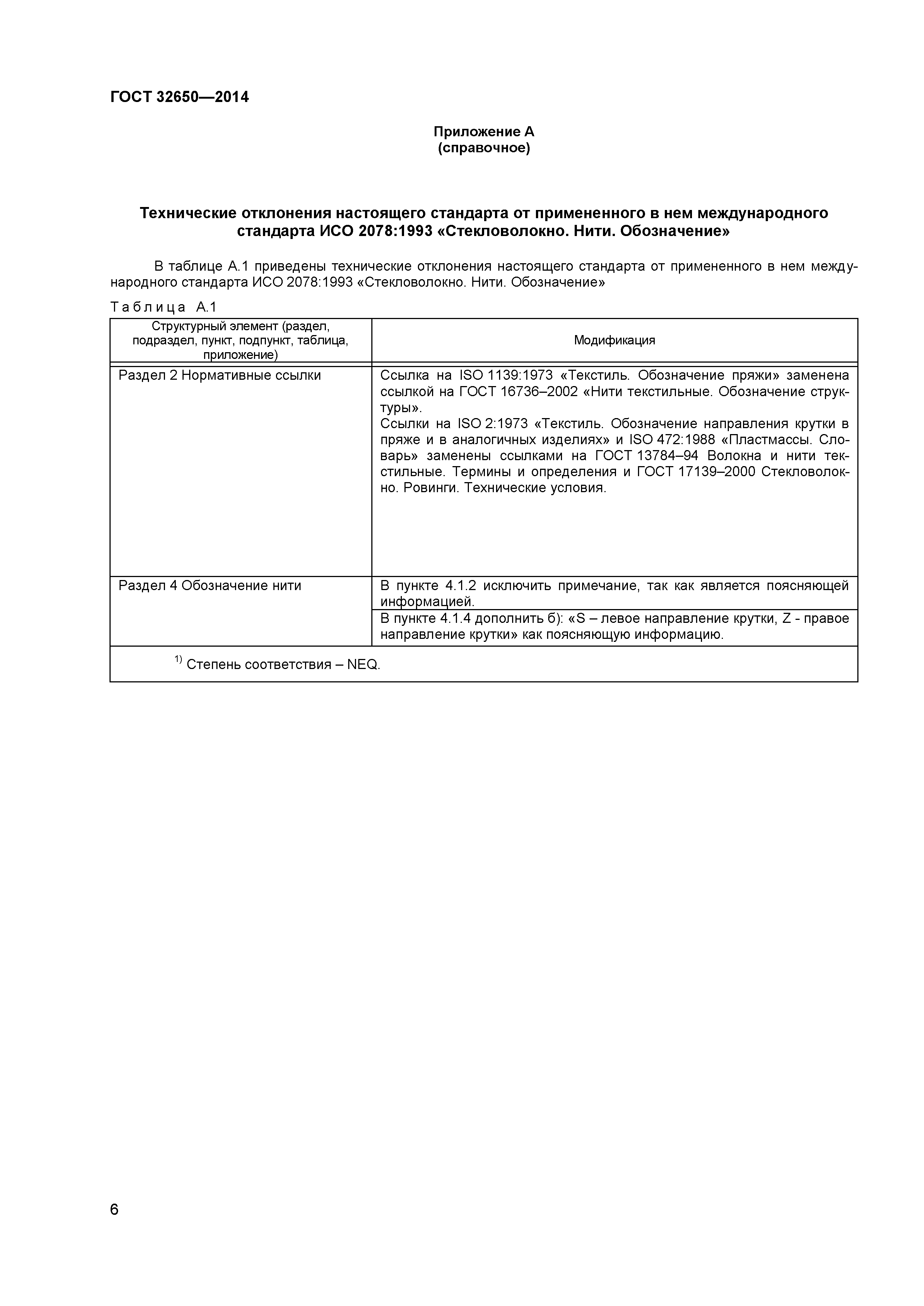 ГОСТ 32650-2014