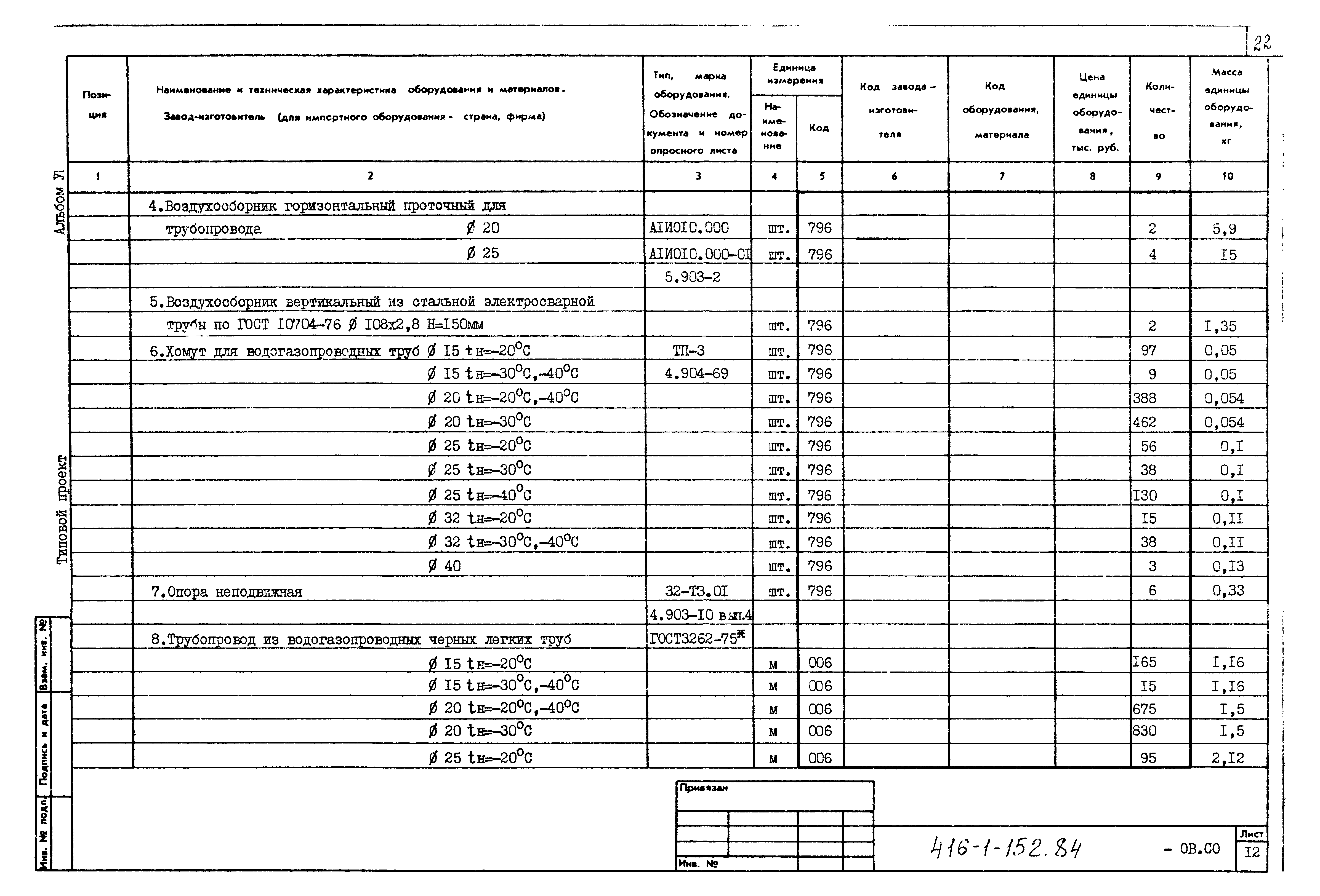 Типовой проект 416-1-152.84