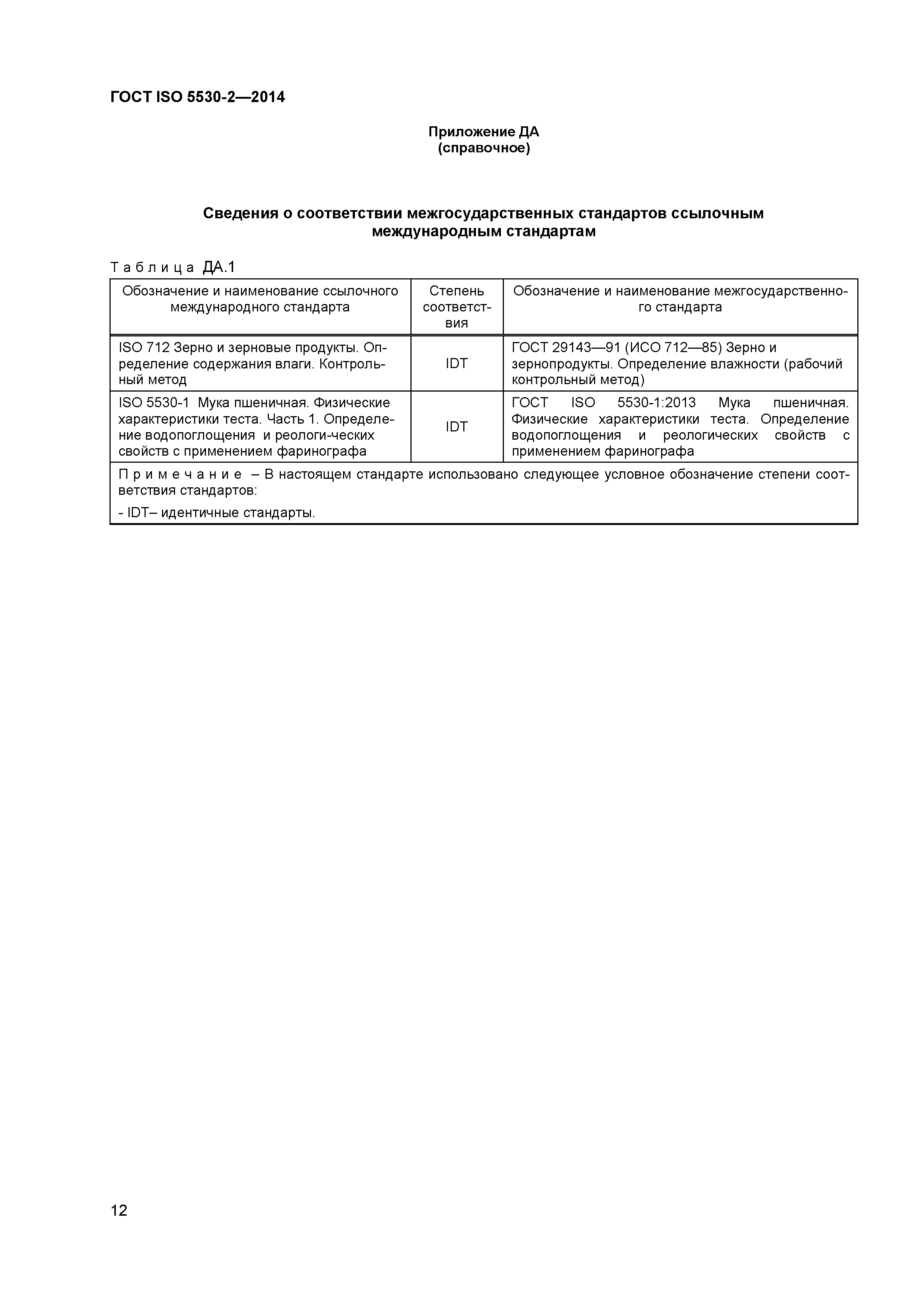 ГОСТ ISO 5530-2-2014