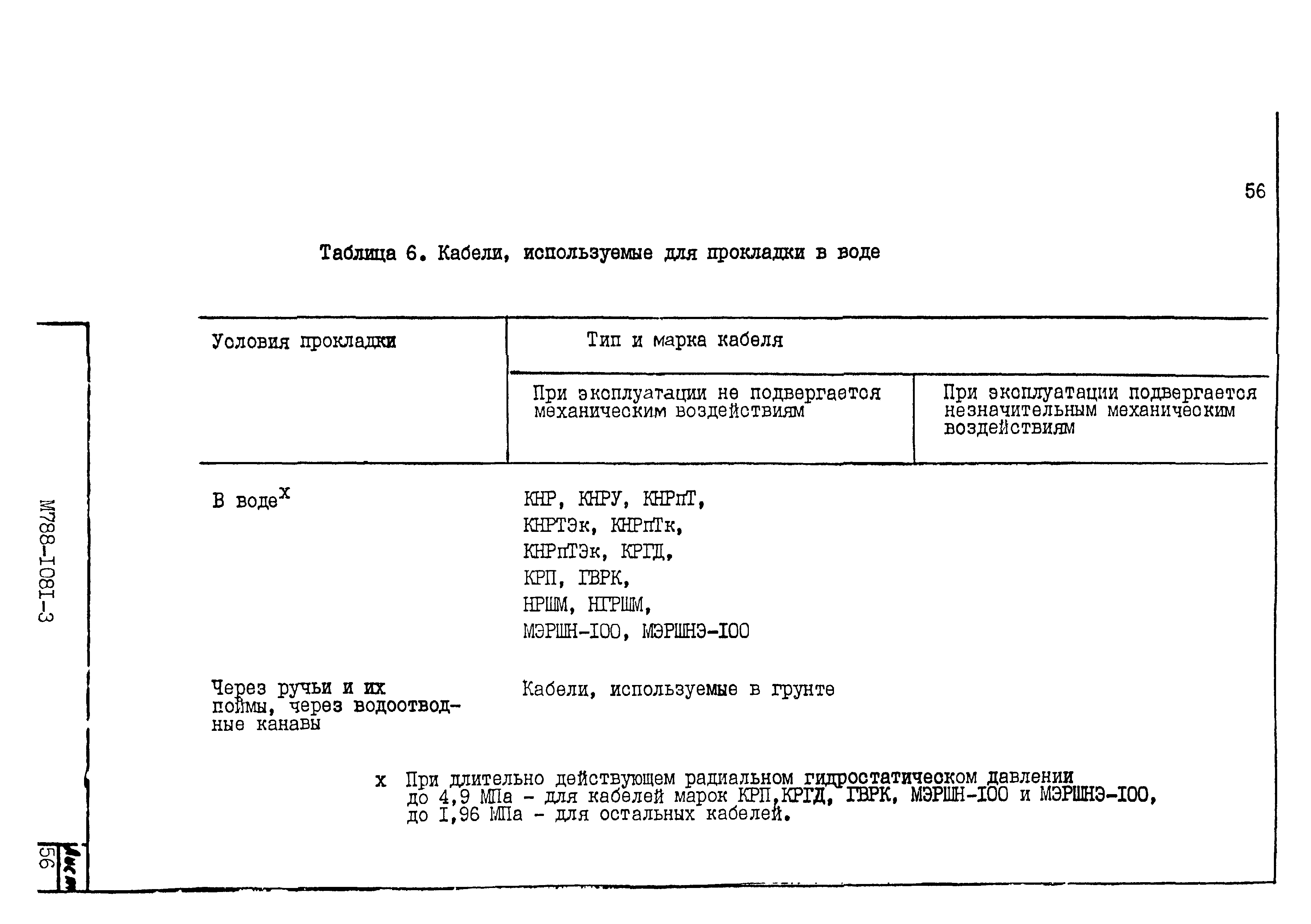 М788-1081