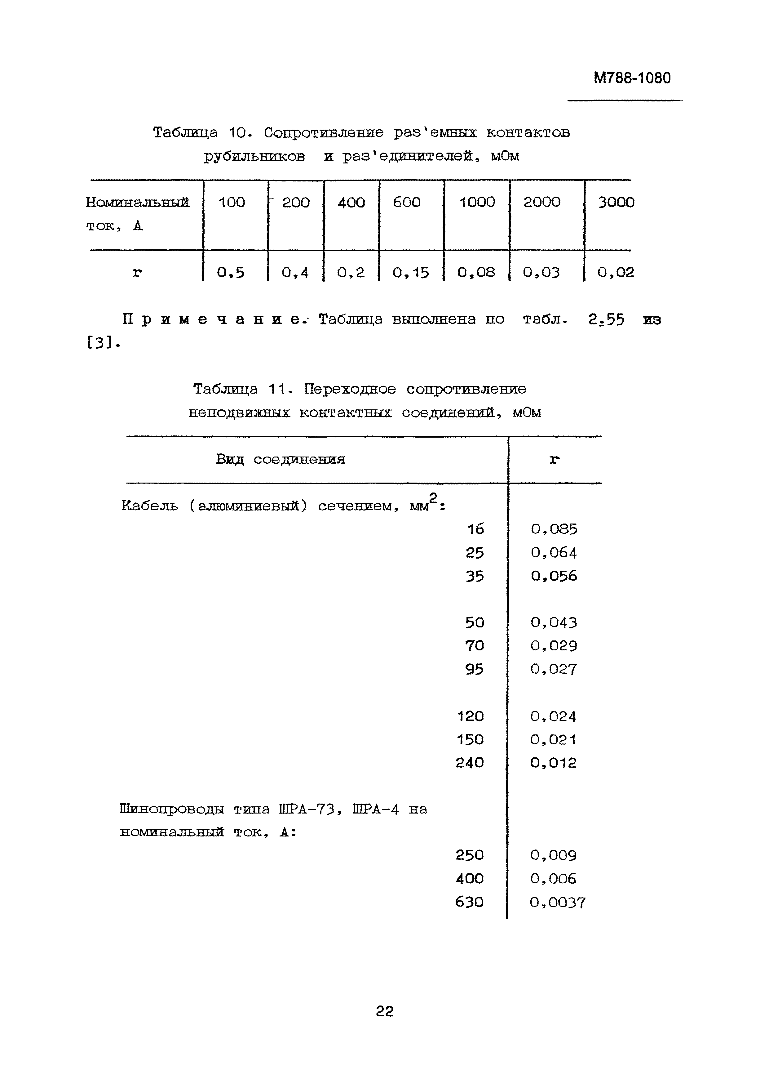 М788-1080