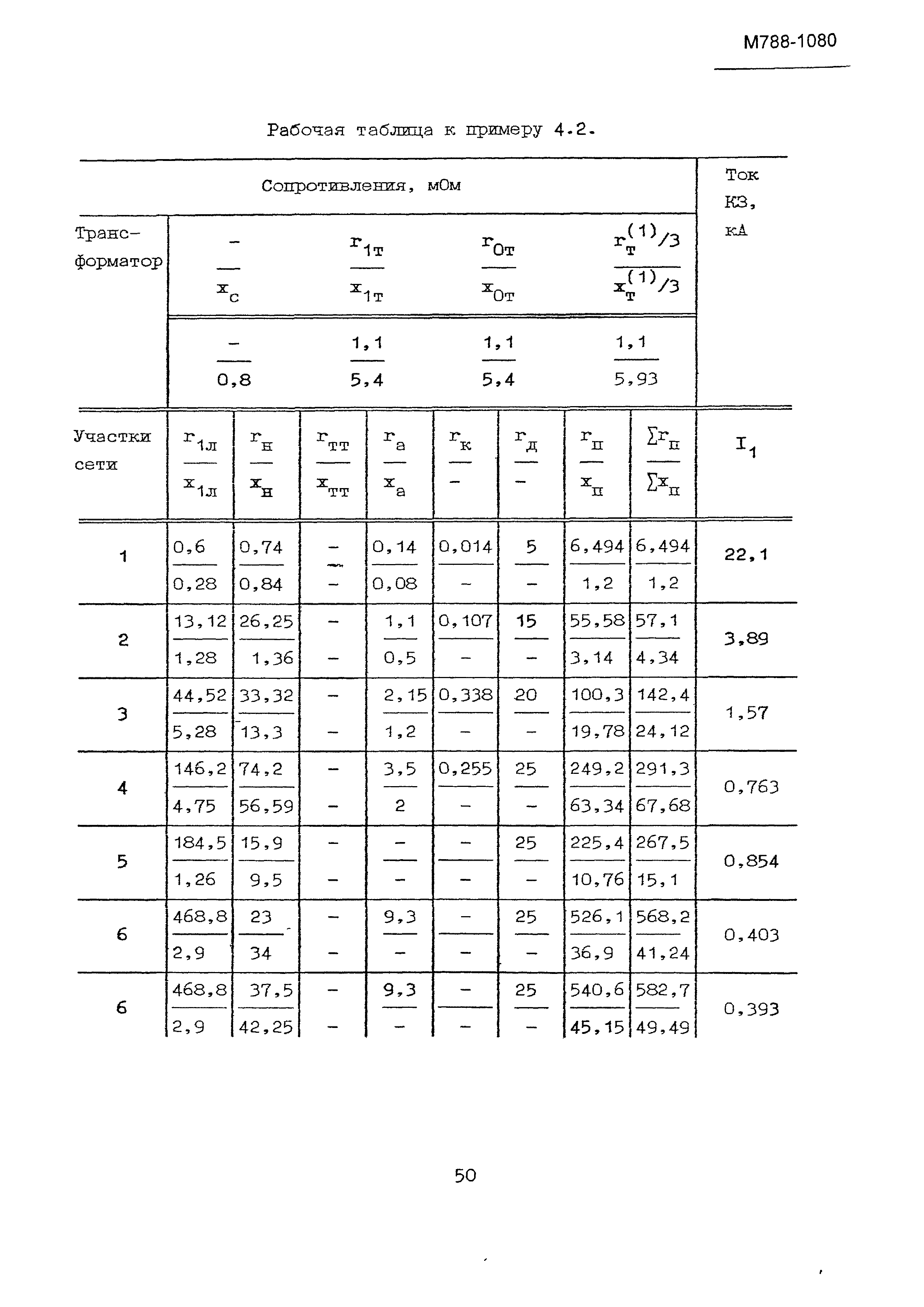 М788-1080