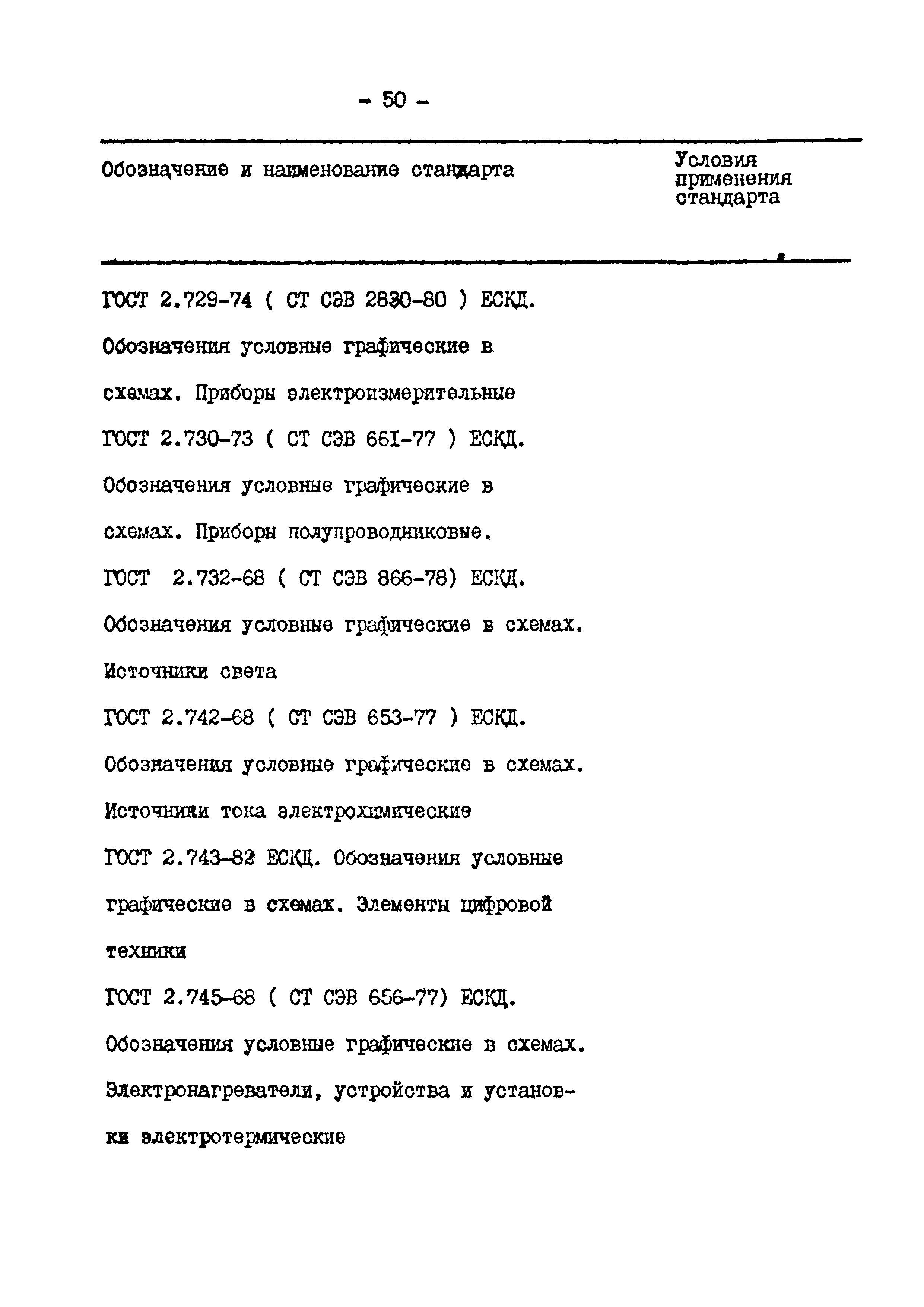 ВСН 381-85