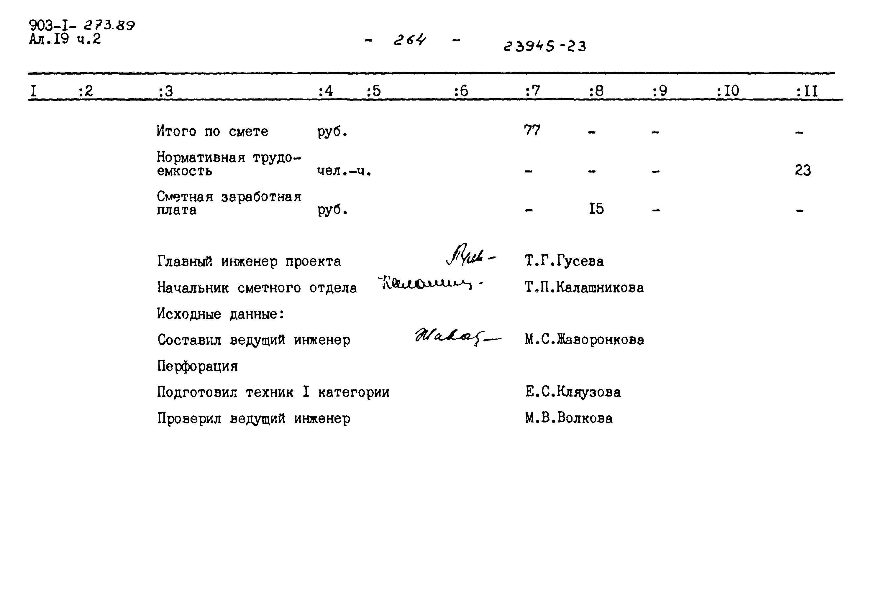 Типовой проект 903-1-273.89