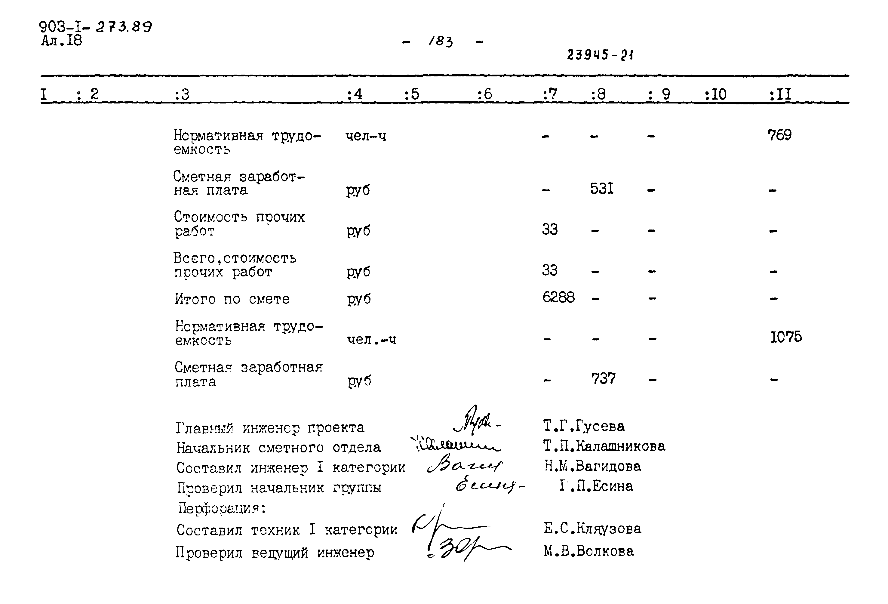 Типовой проект 903-1-273.89
