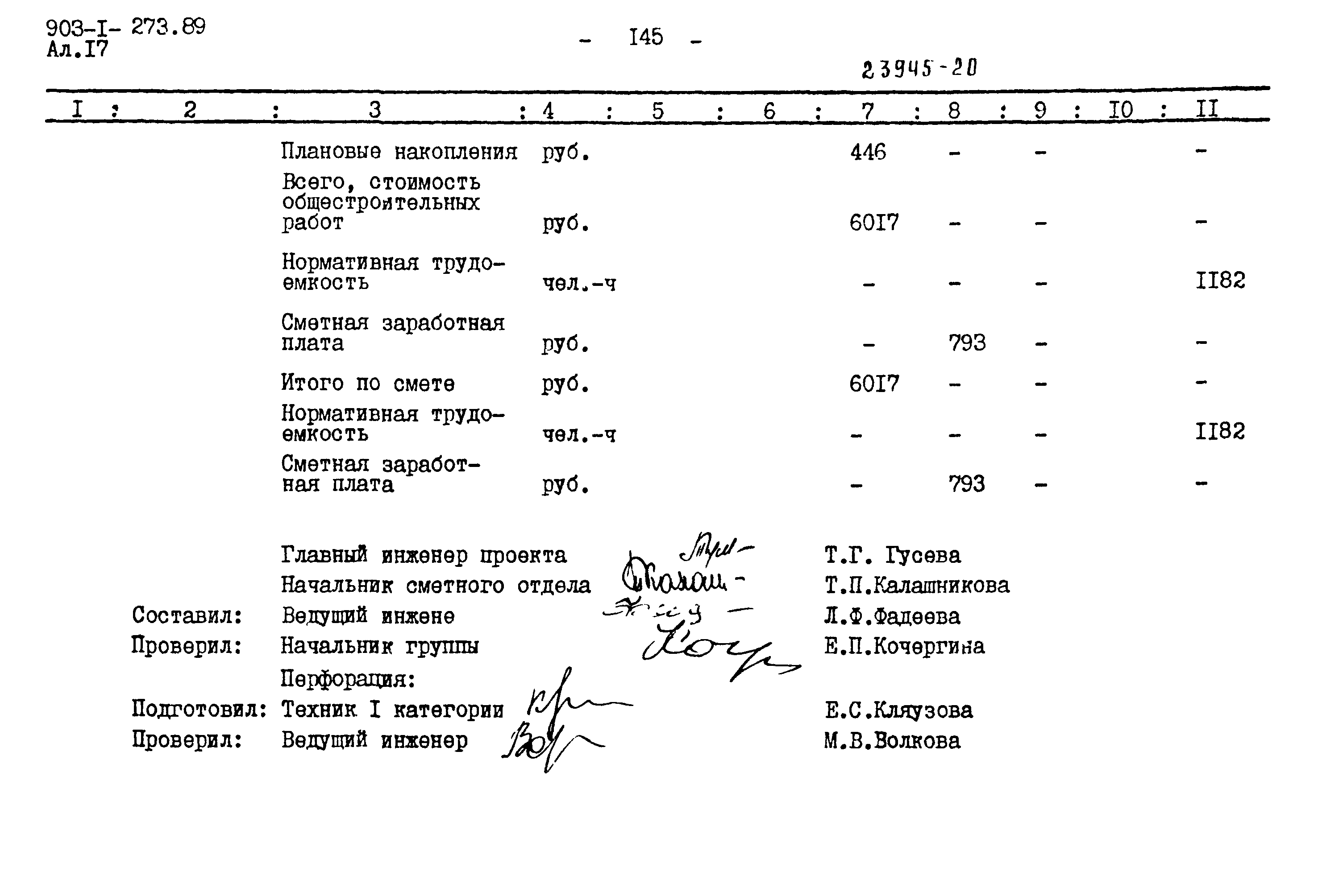 Типовой проект 903-1-273.89