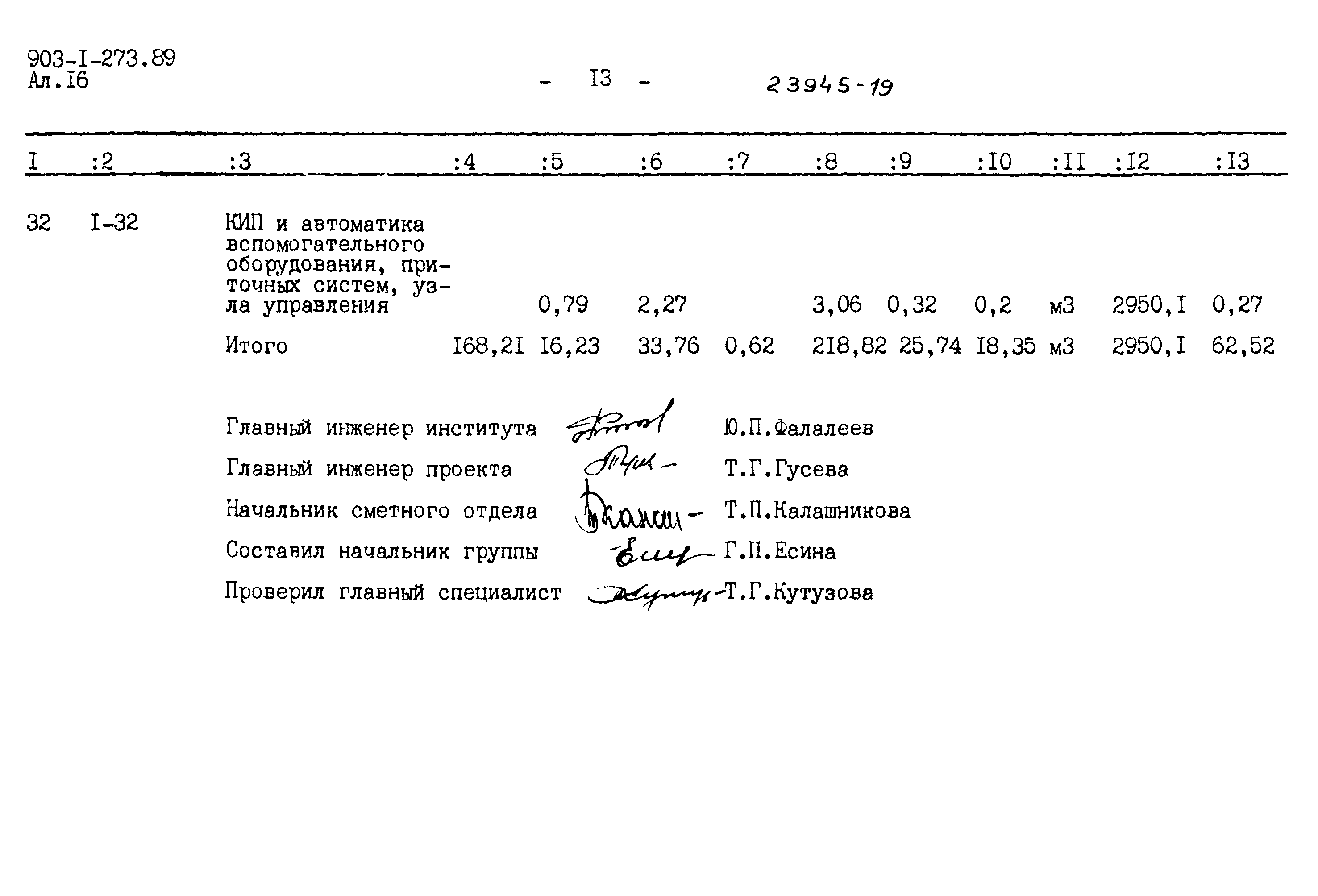 Типовой проект 903-1-273.89