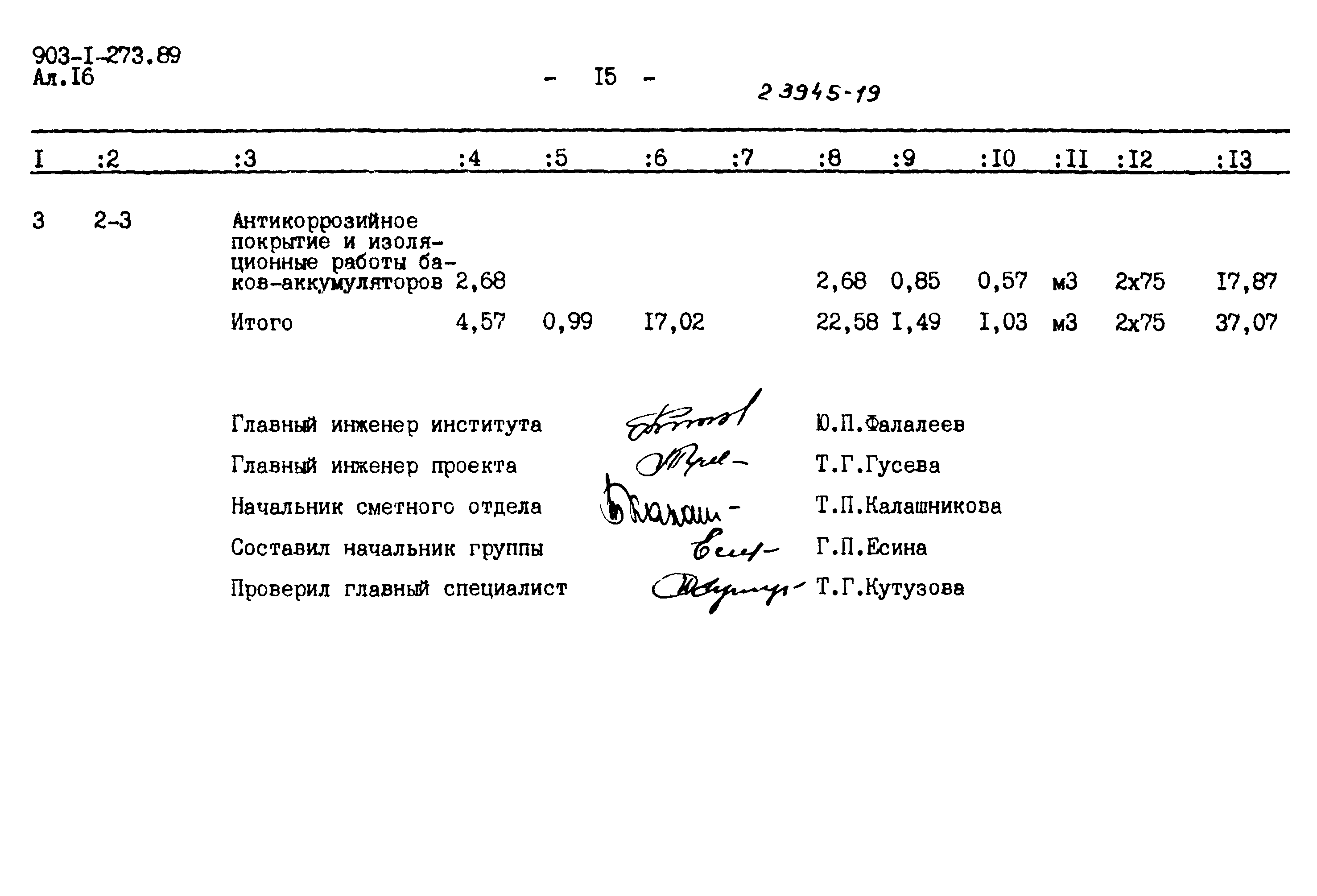 Типовой проект 903-1-273.89