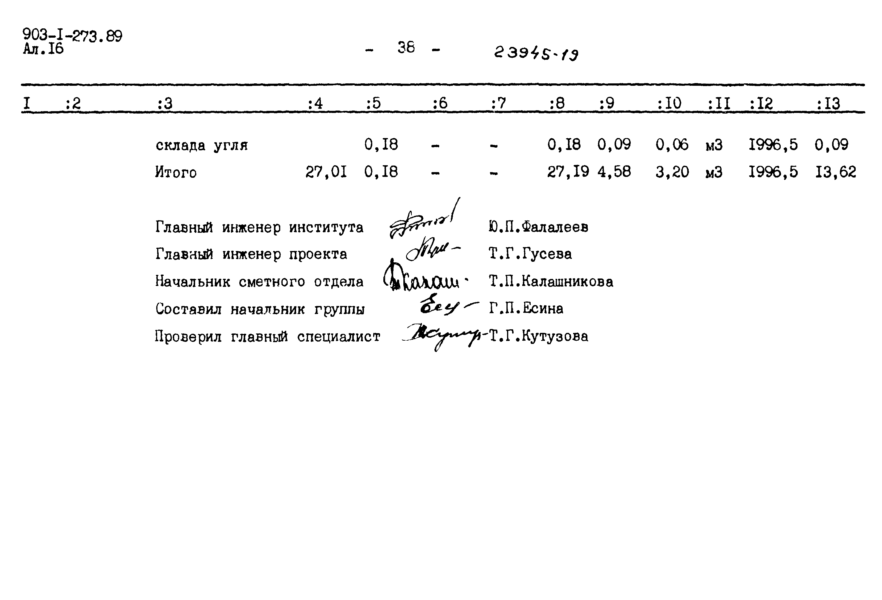 Типовой проект 903-1-273.89