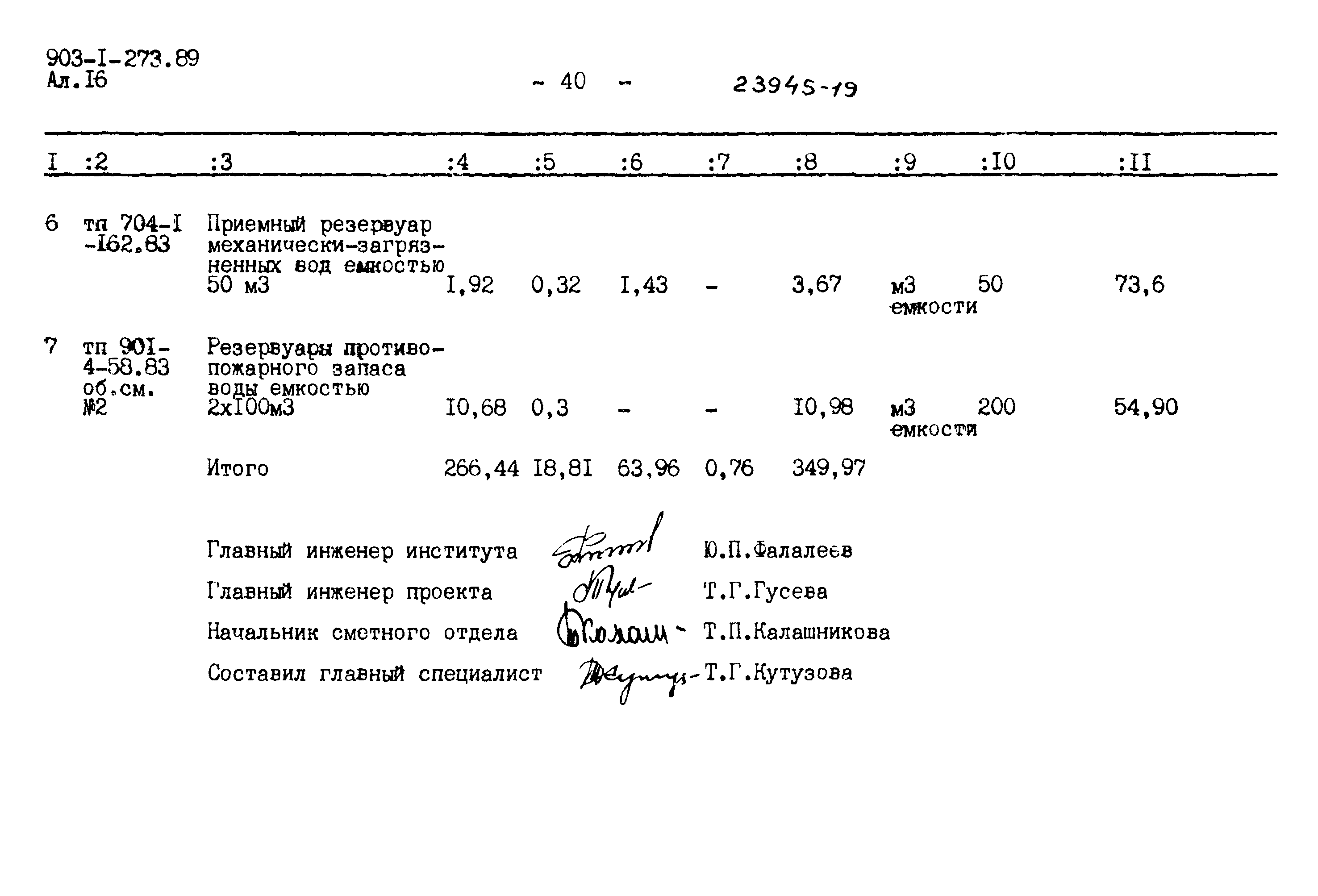 Типовой проект 903-1-273.89