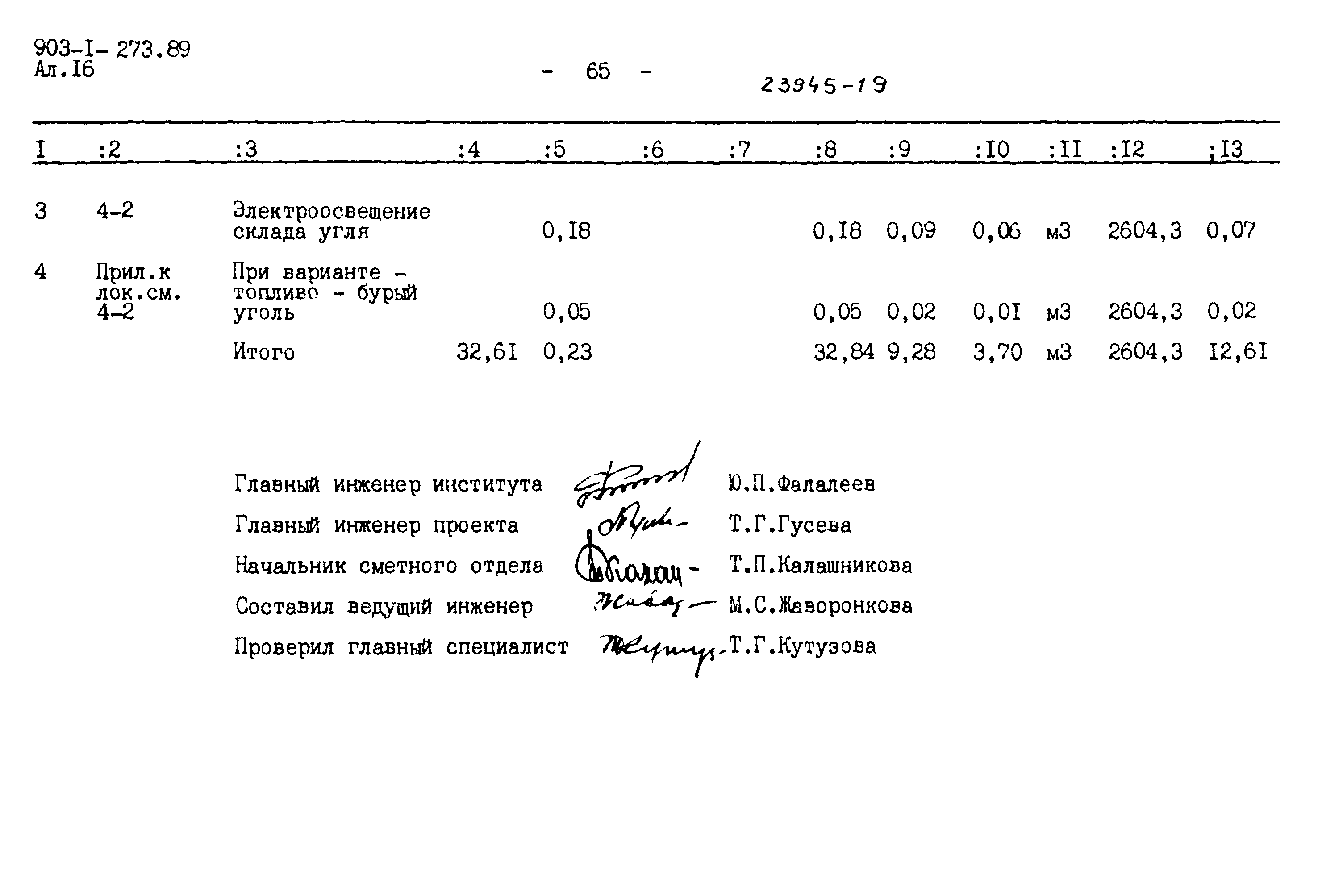 Типовой проект 903-1-273.89