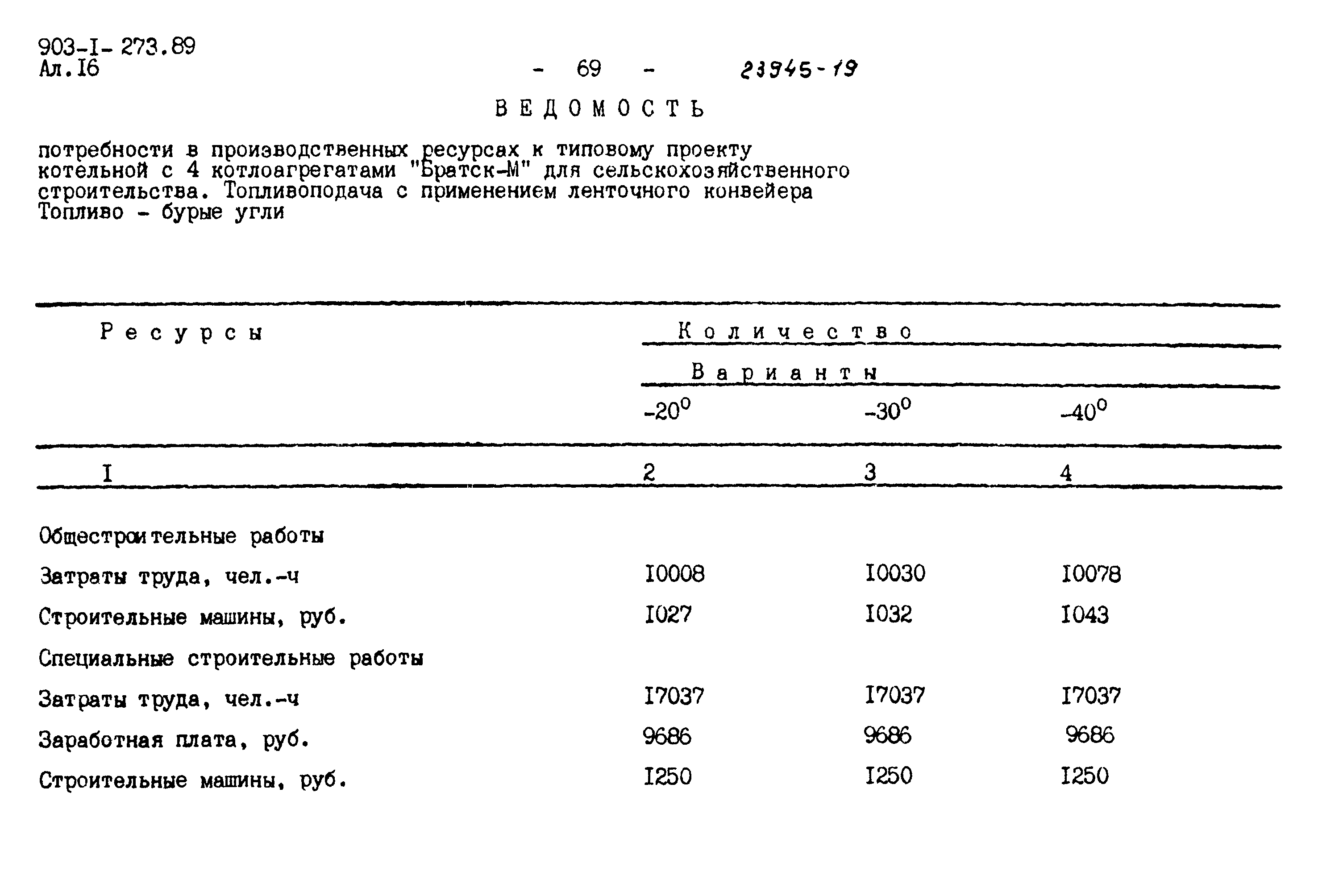 Типовой проект 903-1-273.89