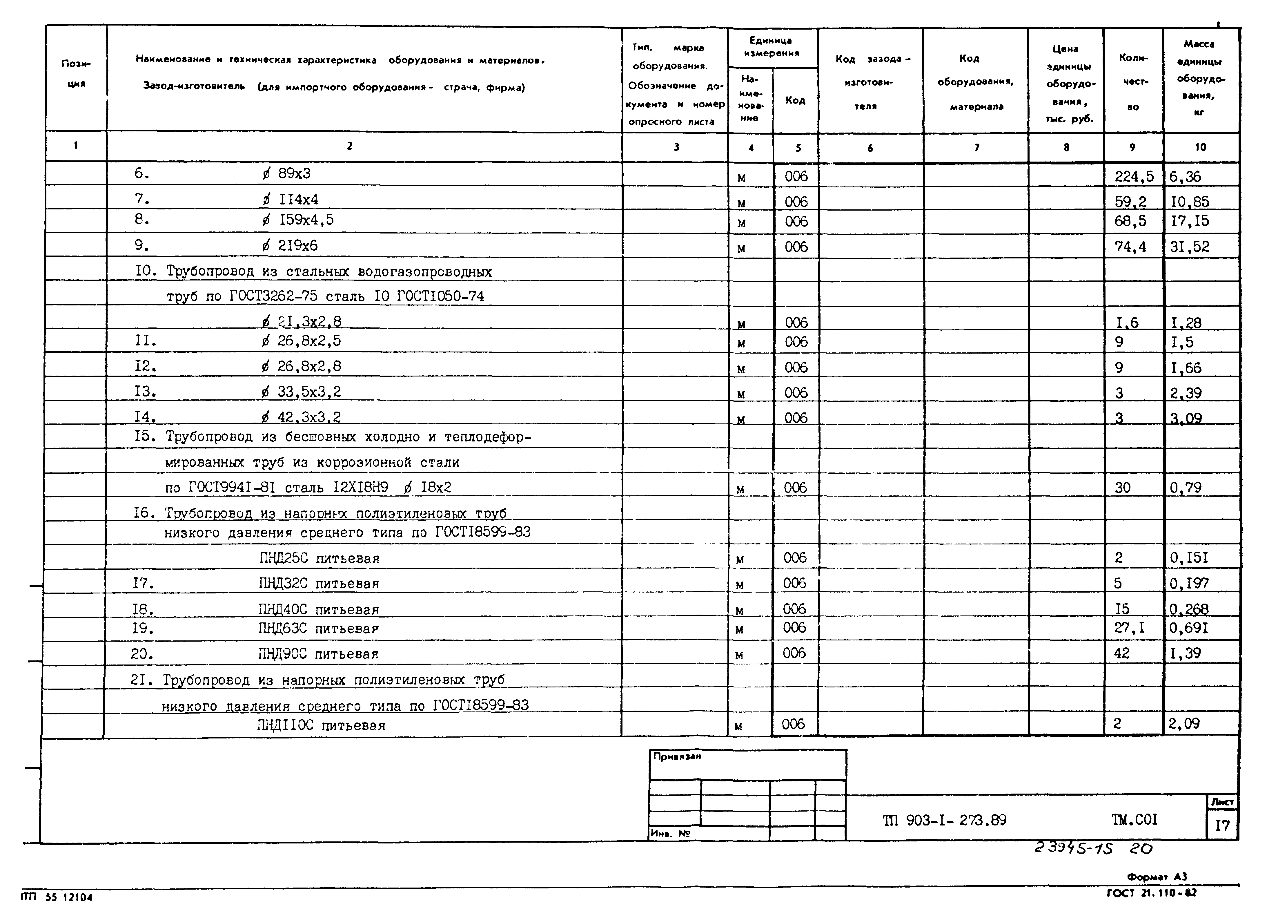 Типовой проект 903-1-273.89