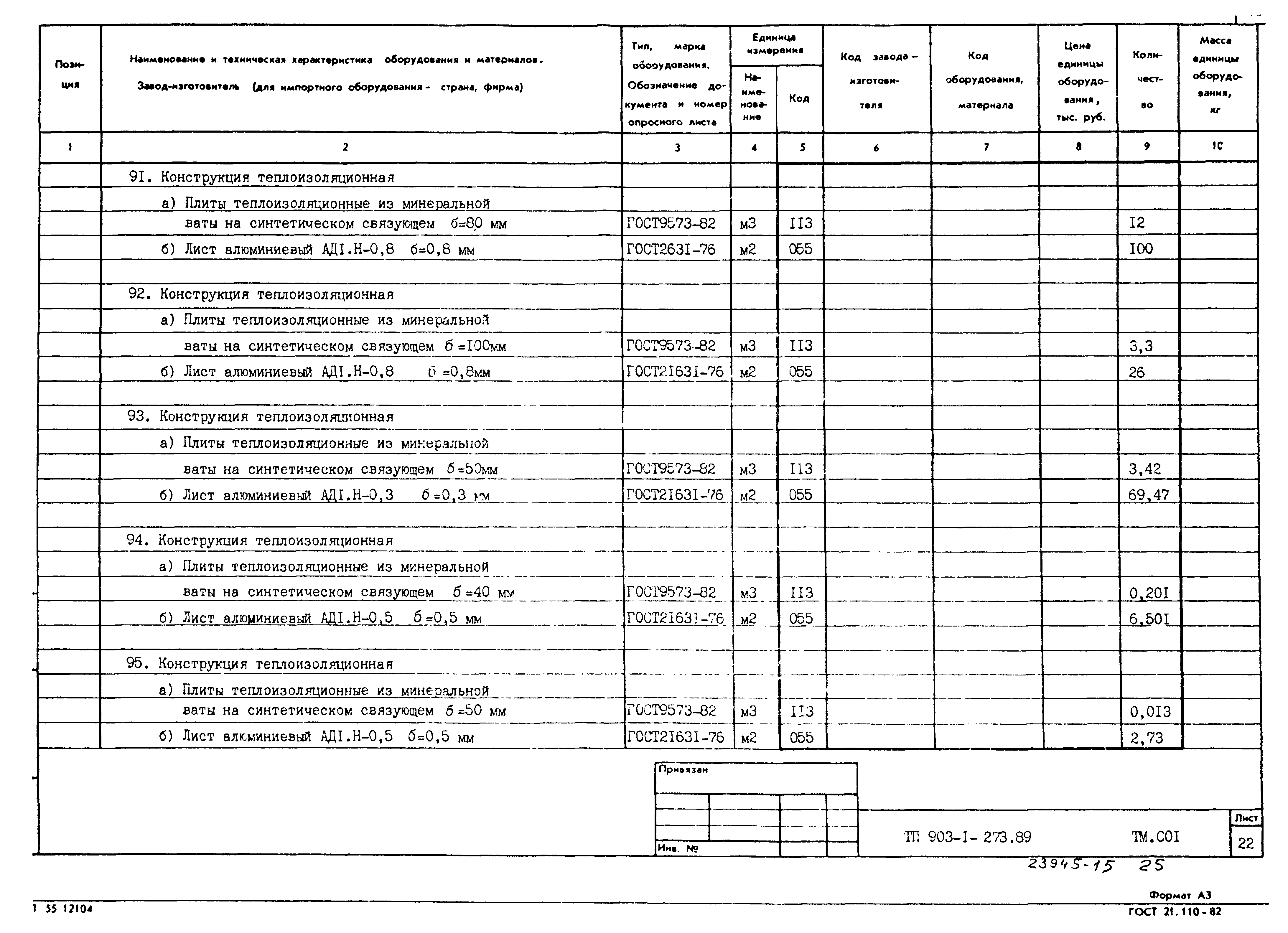 Типовой проект 903-1-273.89