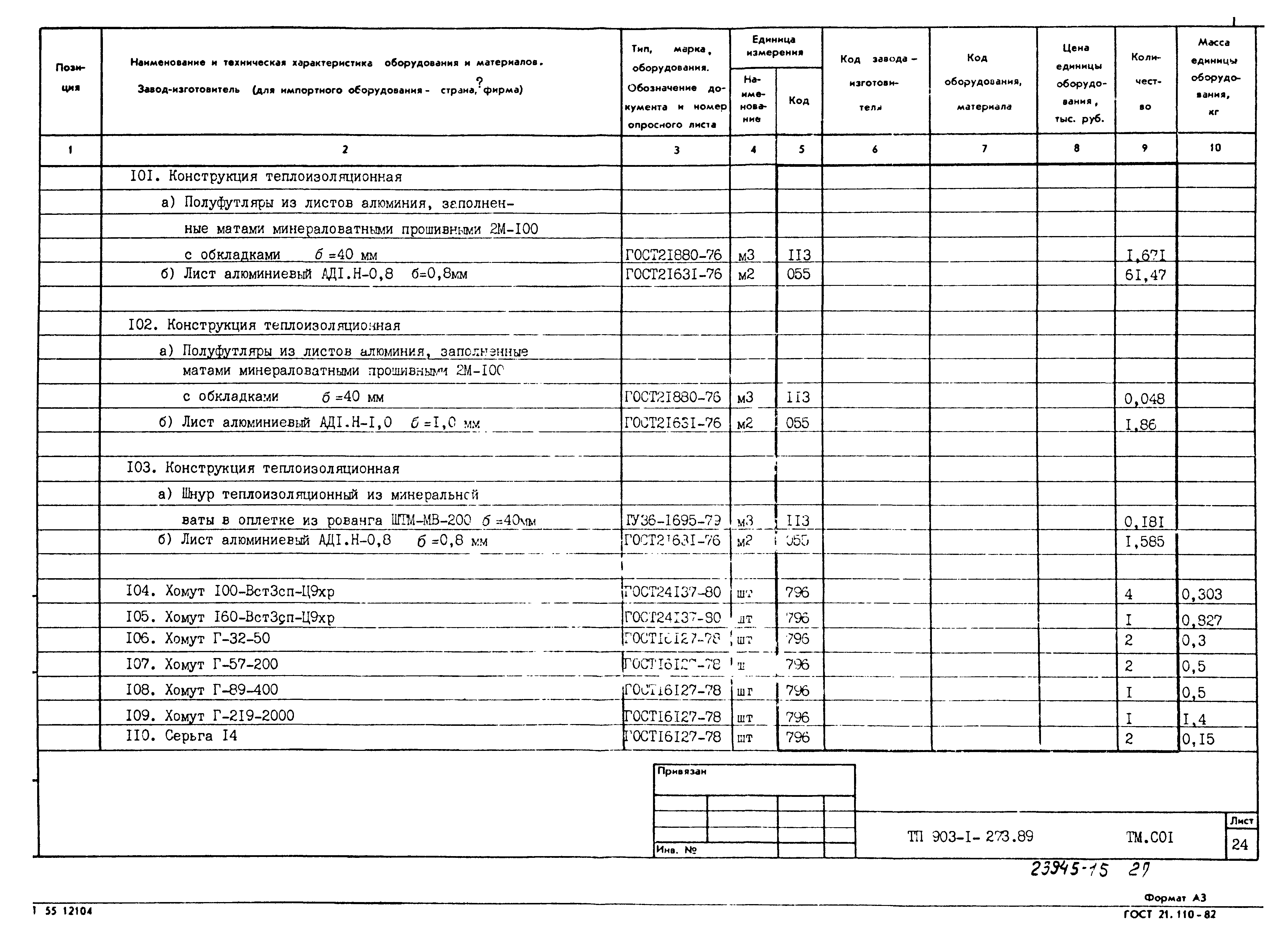 Типовой проект 903-1-273.89