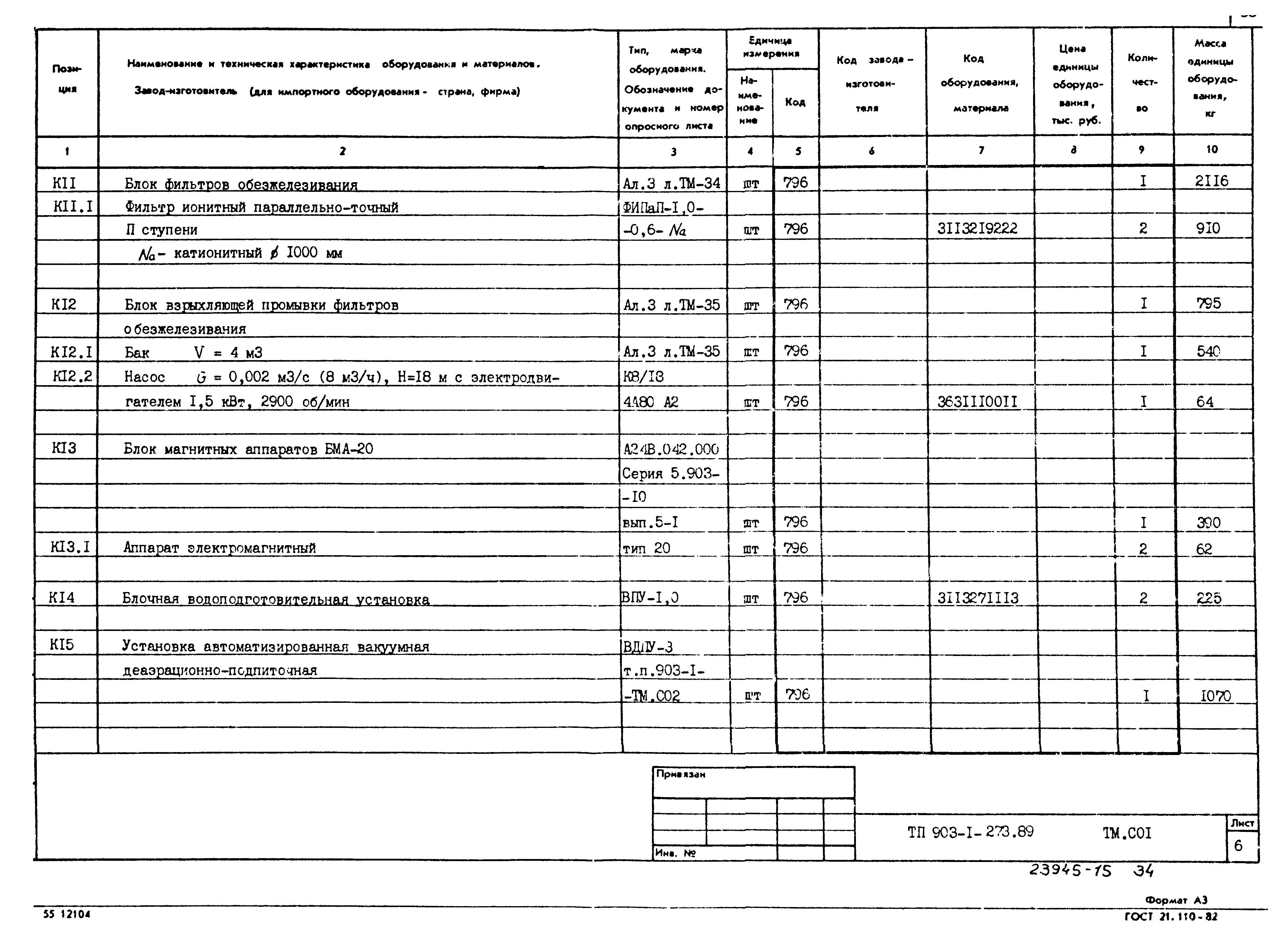 Типовой проект 903-1-273.89