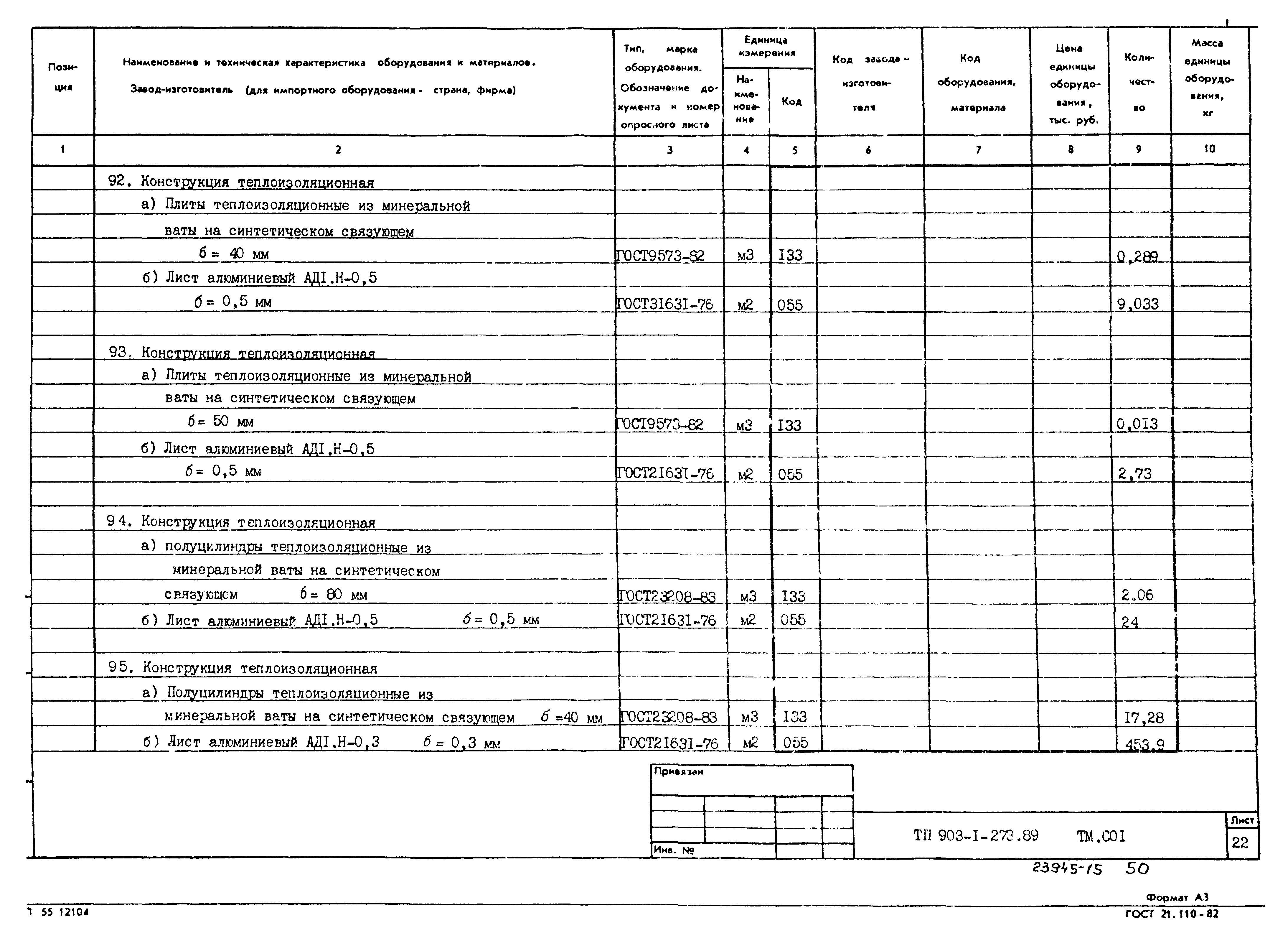 Типовой проект 903-1-273.89