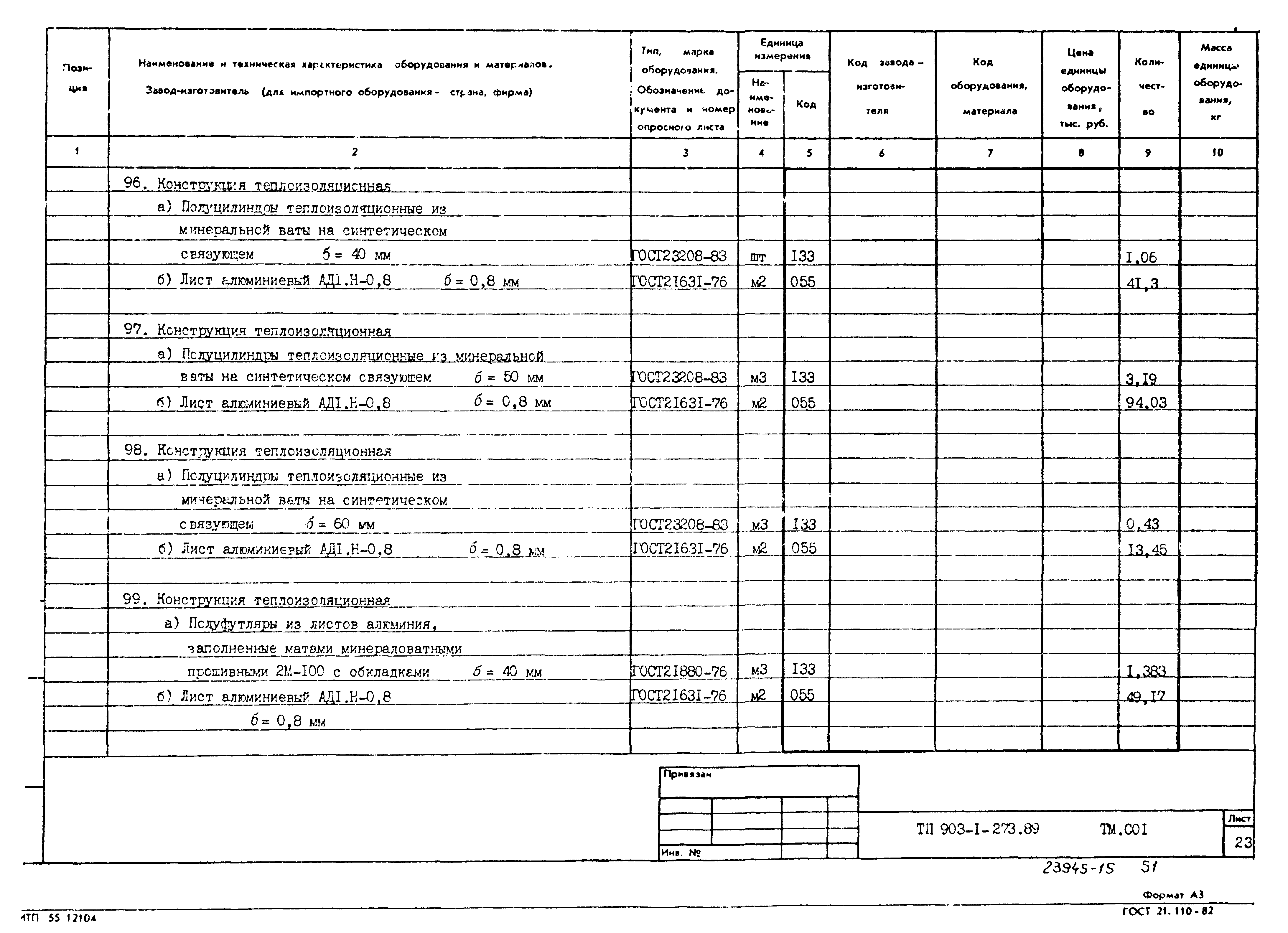 Типовой проект 903-1-273.89
