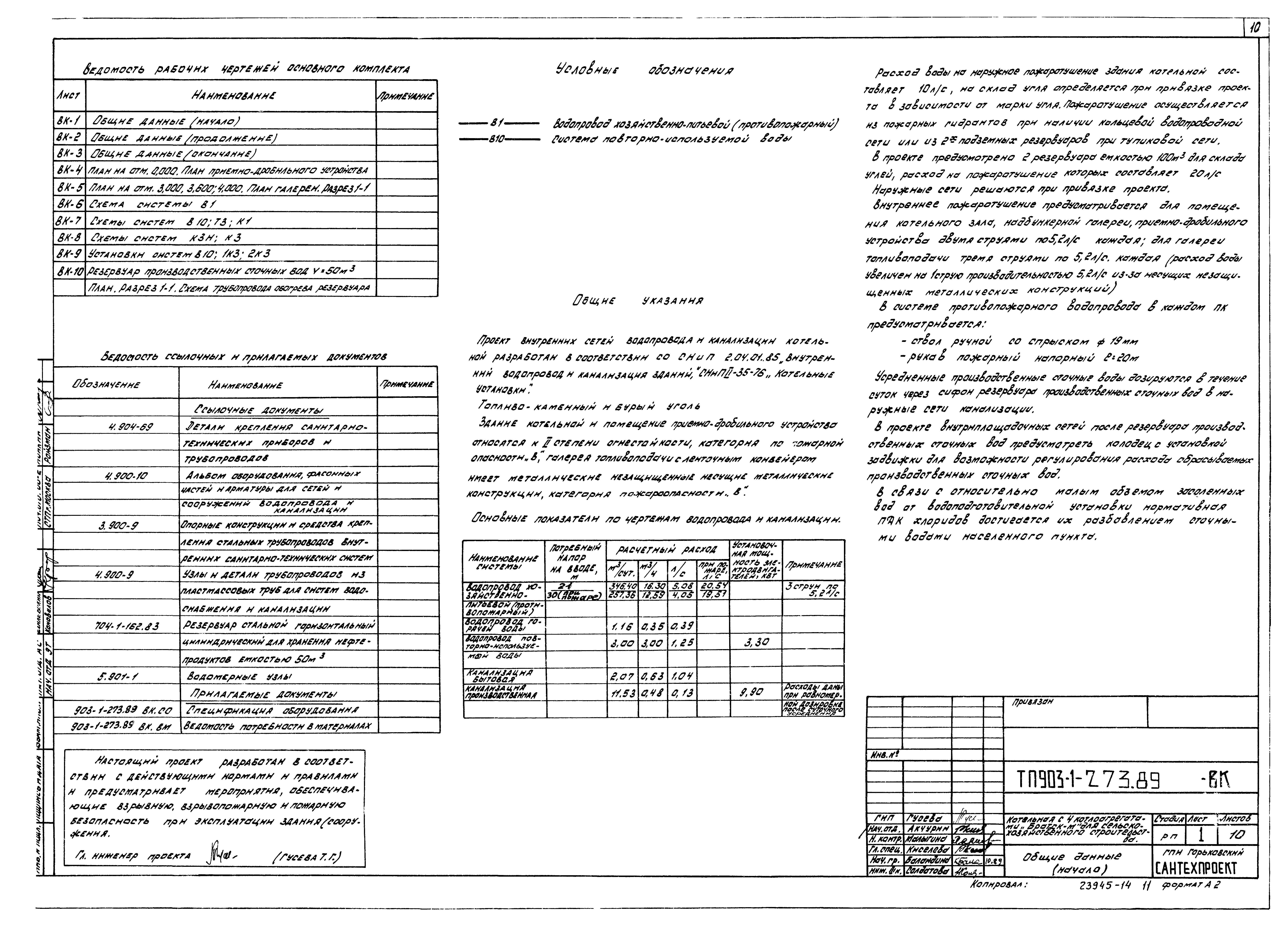 Типовой проект 903-1-273.89