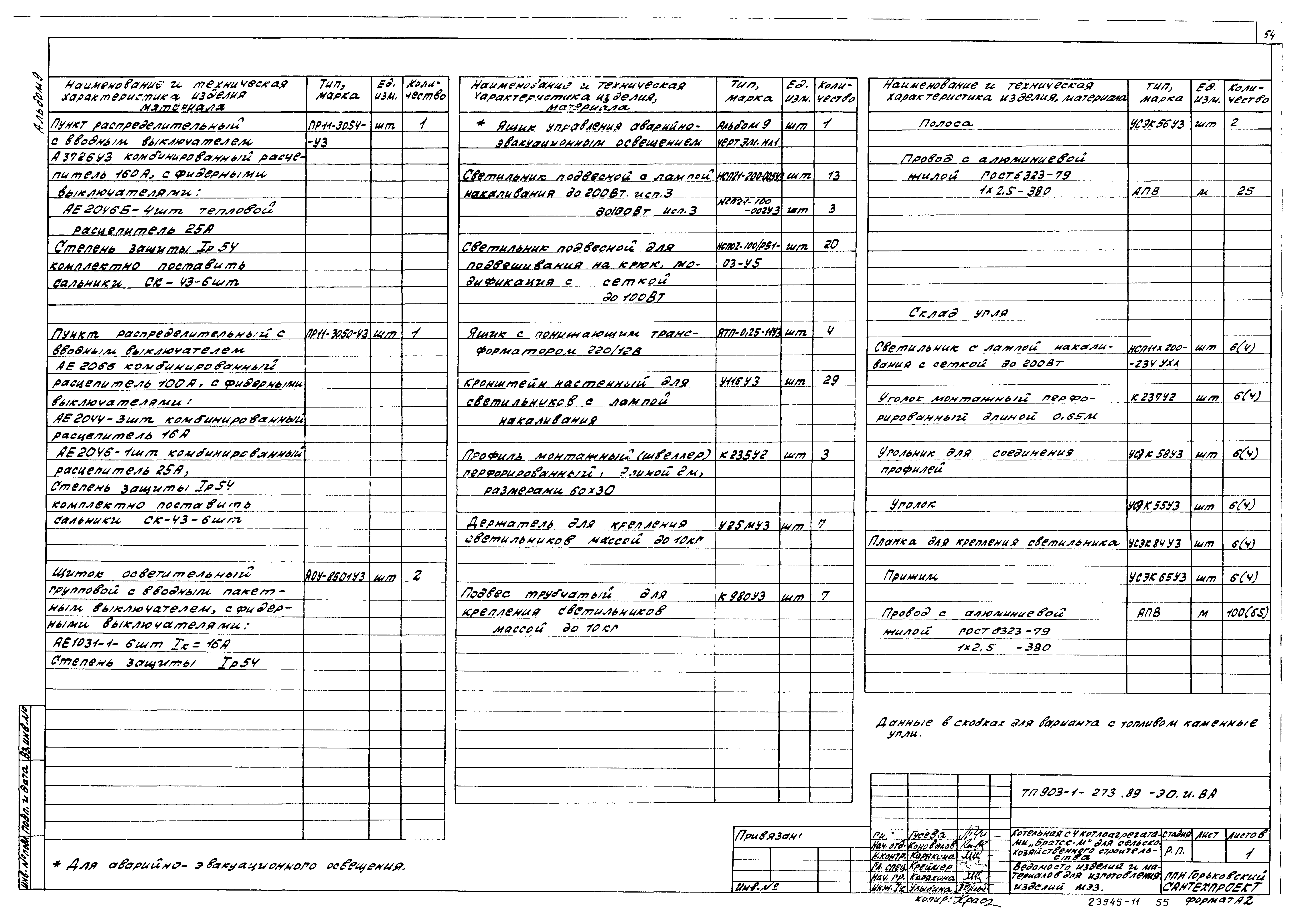 Типовой проект 903-1-273.89