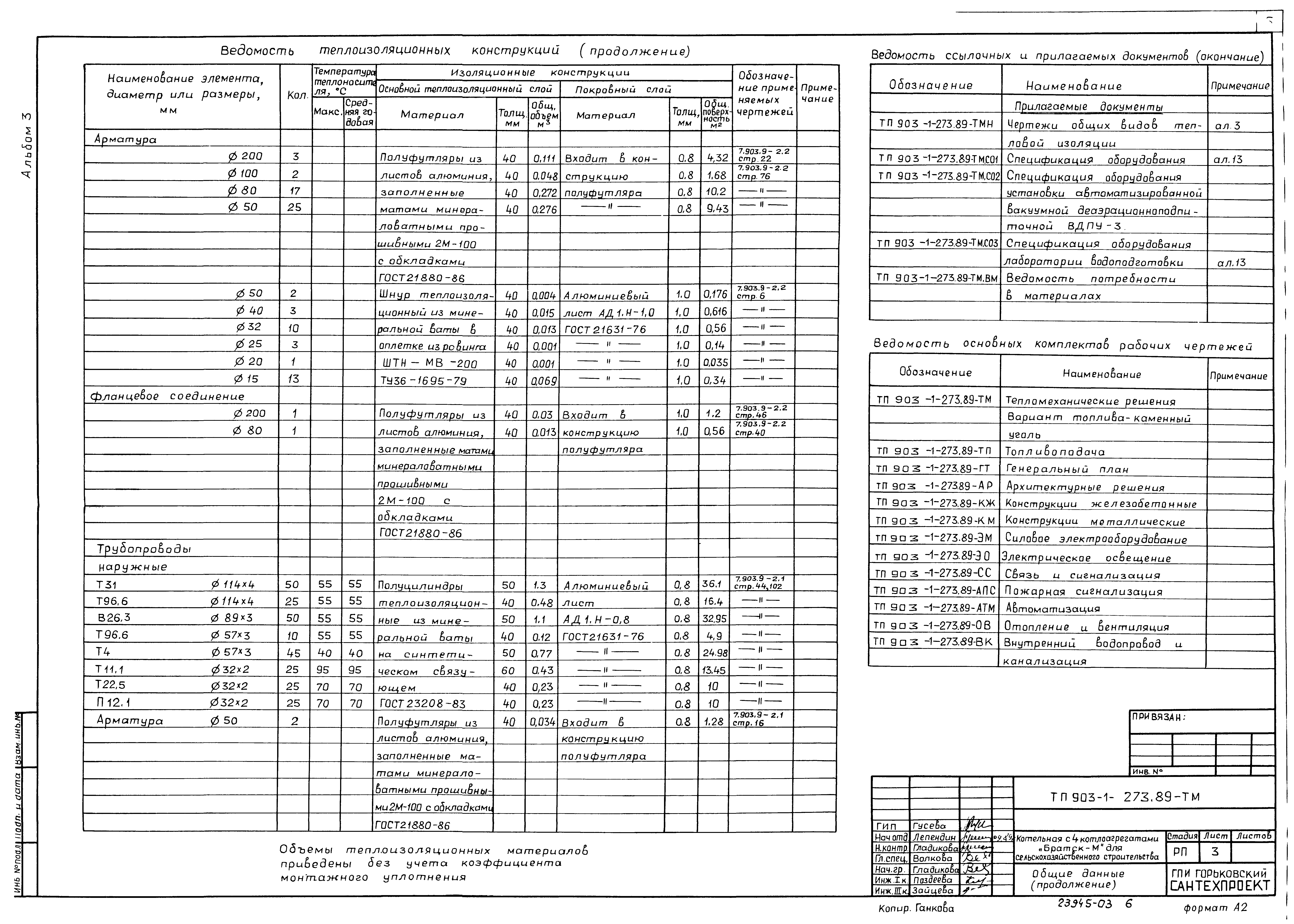Типовой проект 903-1-273.89