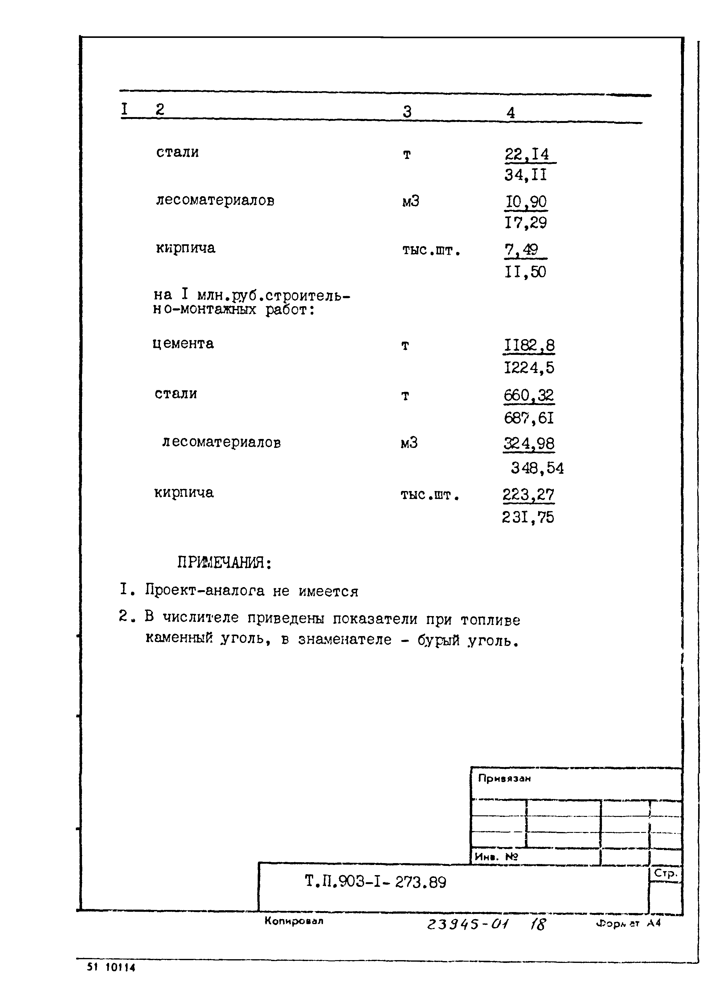 Типовой проект 903-1-273.89